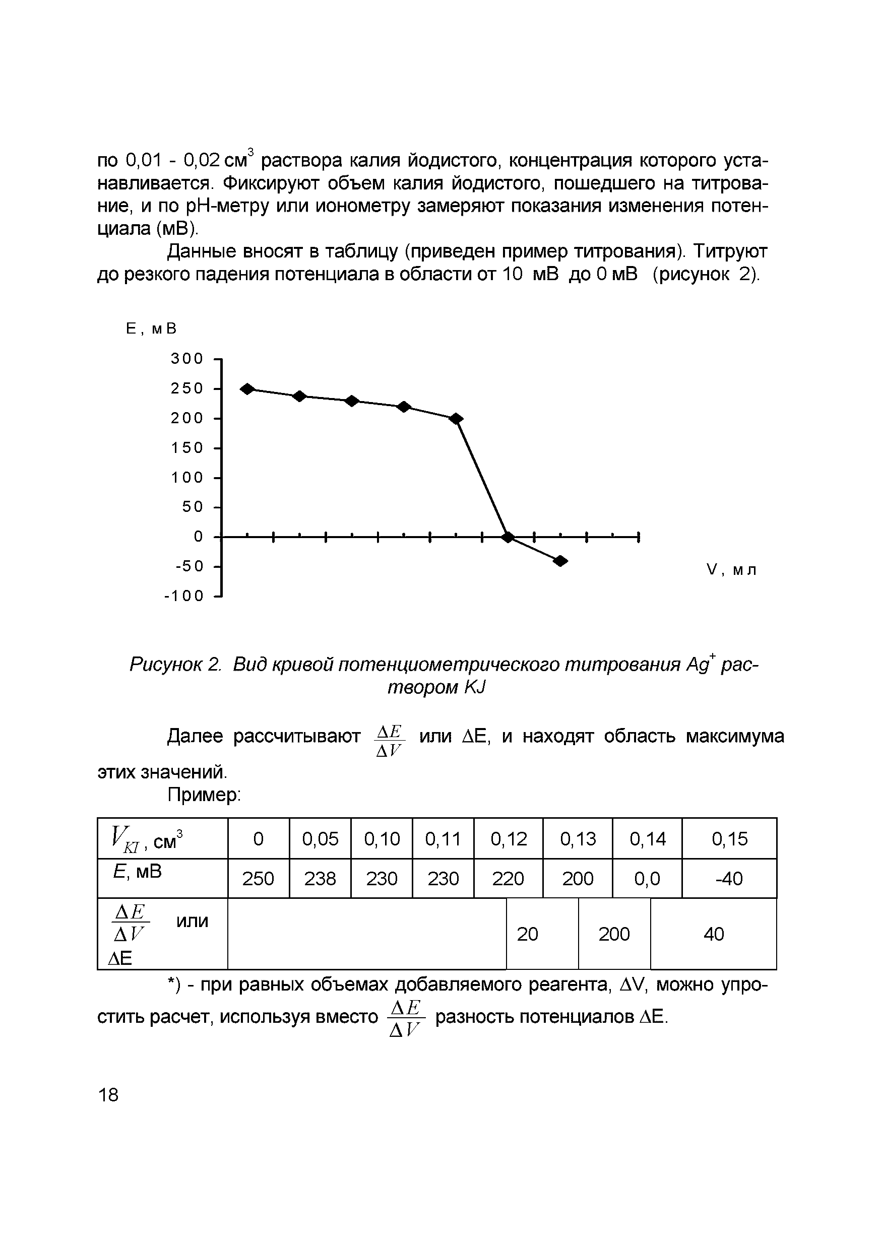 МУ 08-47/153