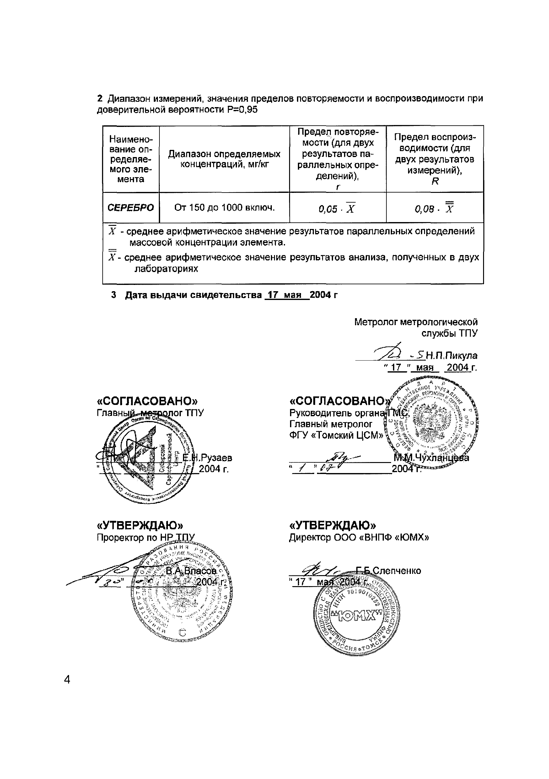 МУ 08-47/153