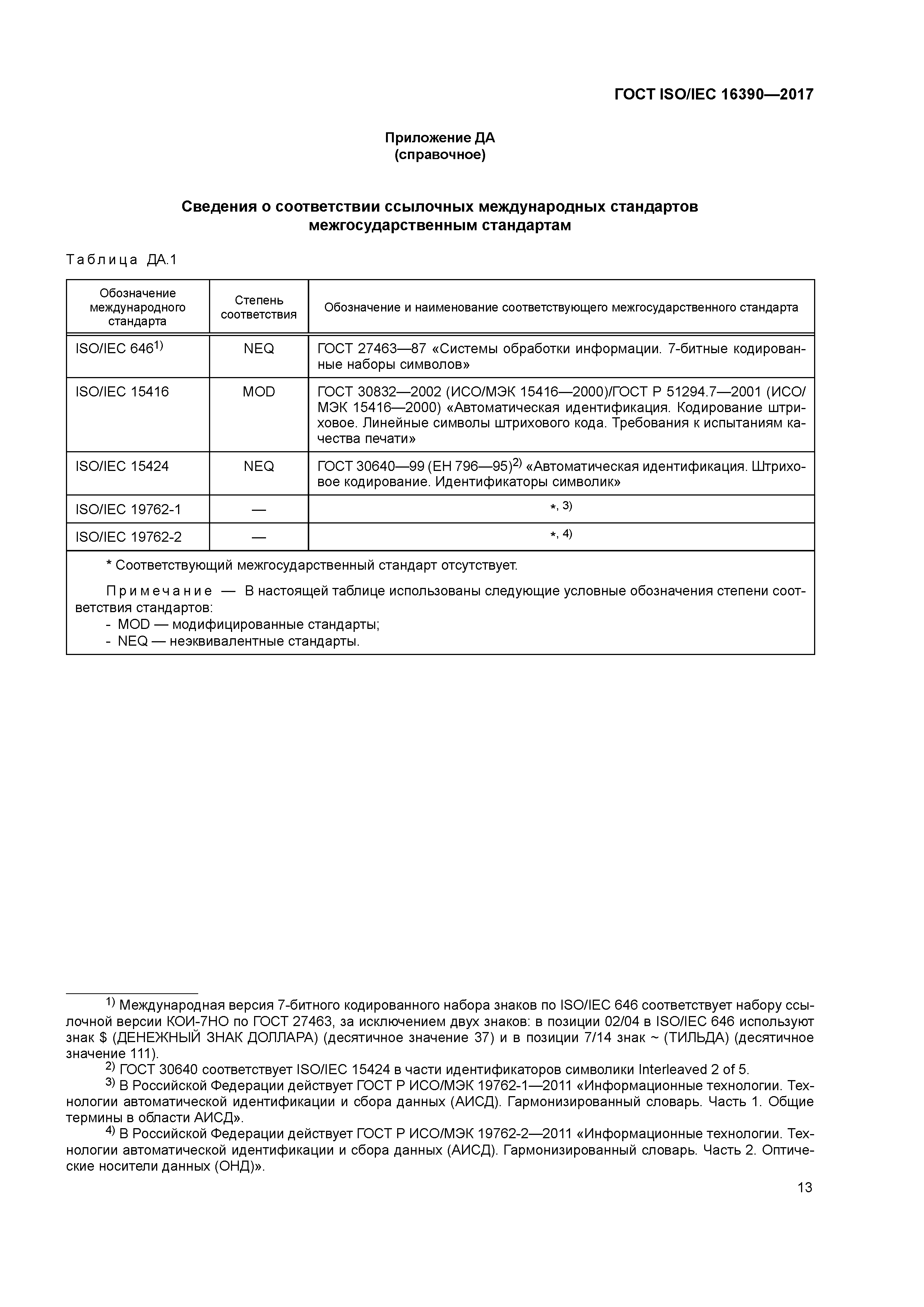 ГОСТ ISO/IEC 16390-2017