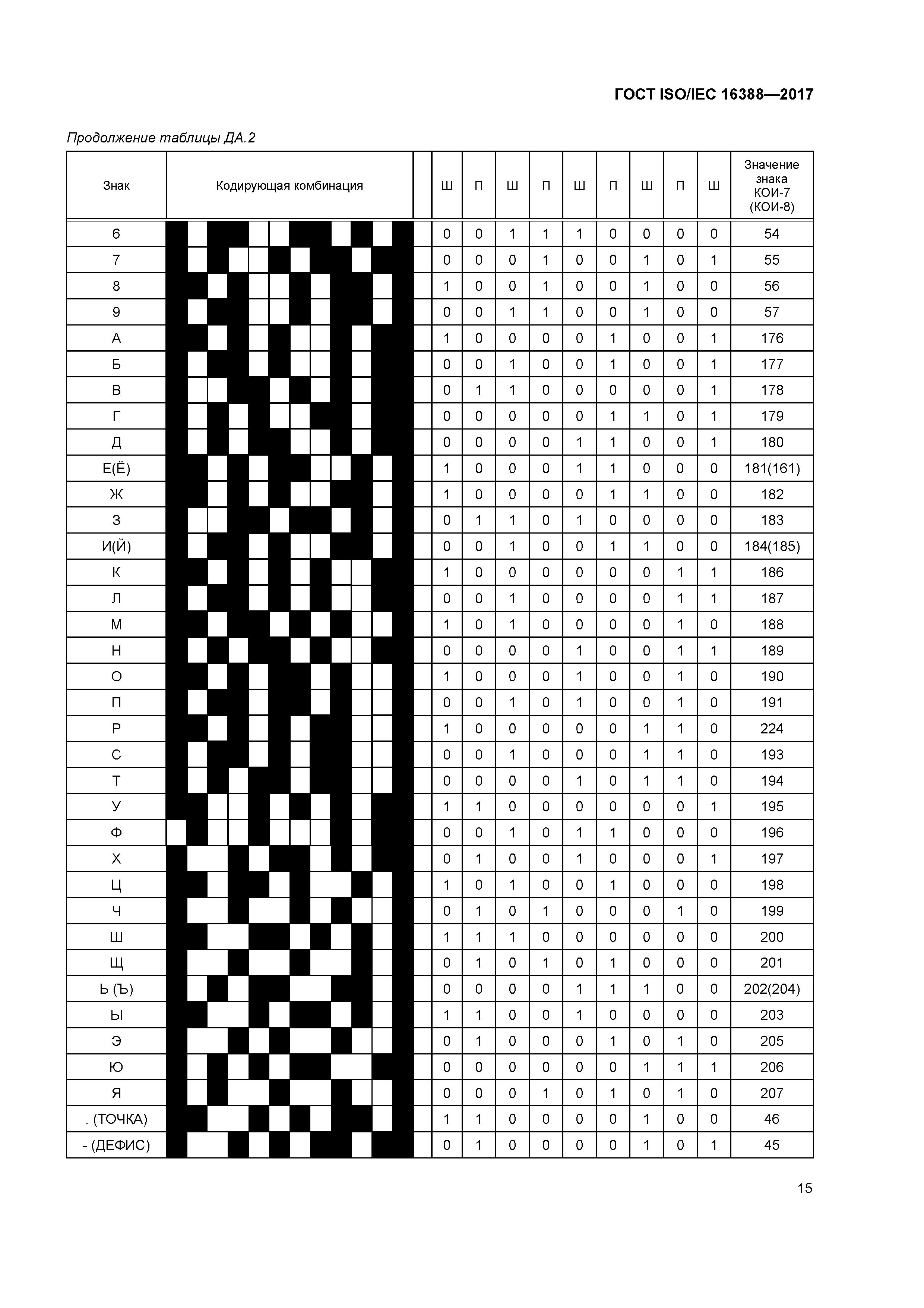 ГОСТ ISO/IEC 16388-2017