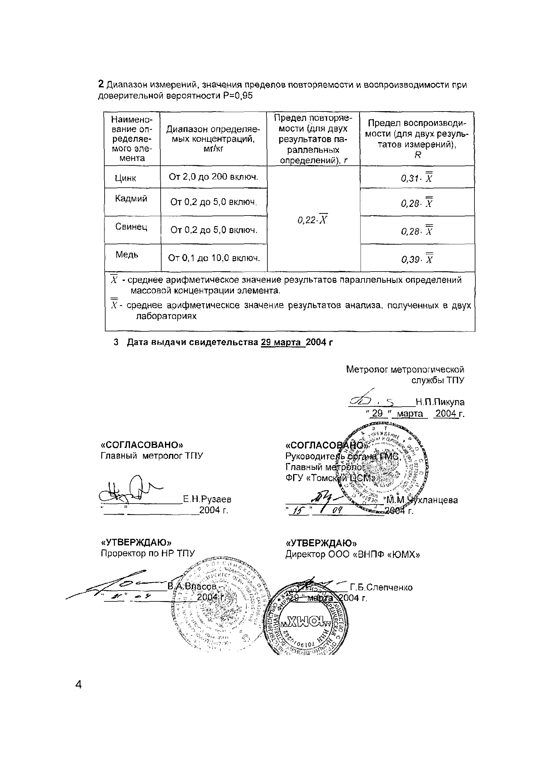 МУ 08-47/151