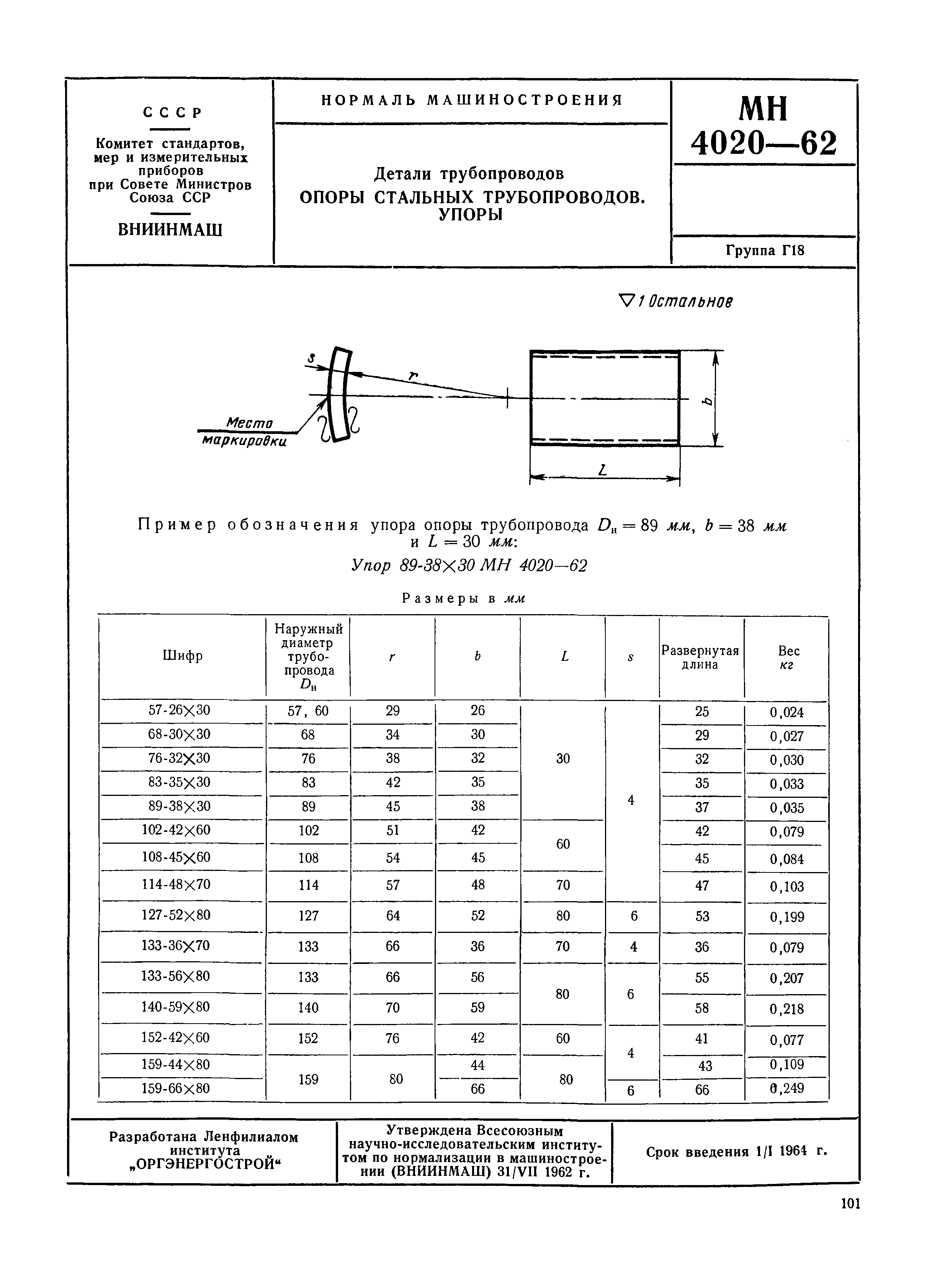 МН 4020-62