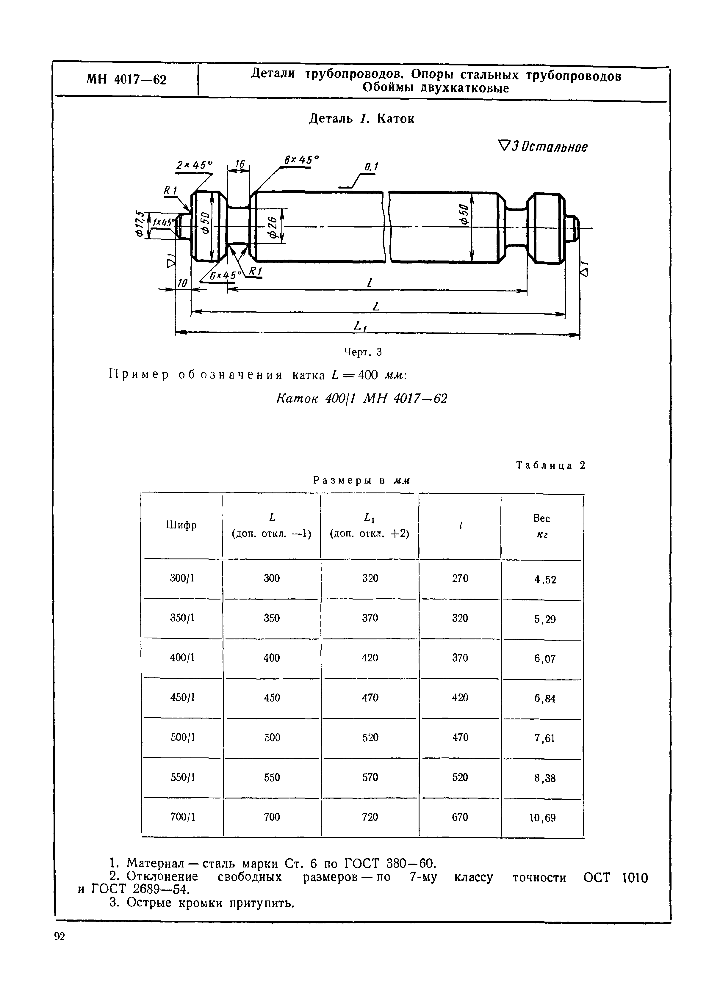 МН 4017-62