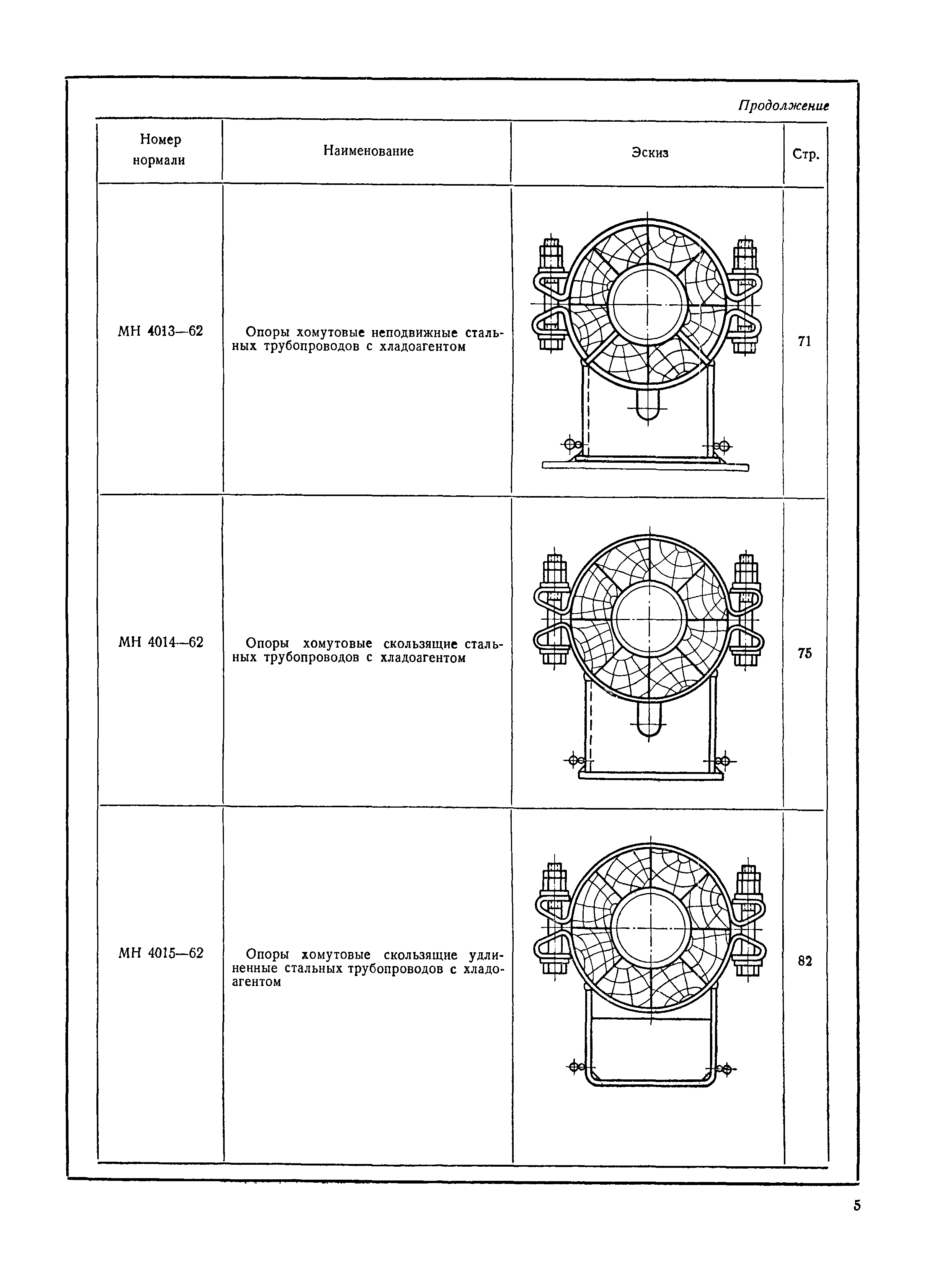 МН 4013-62