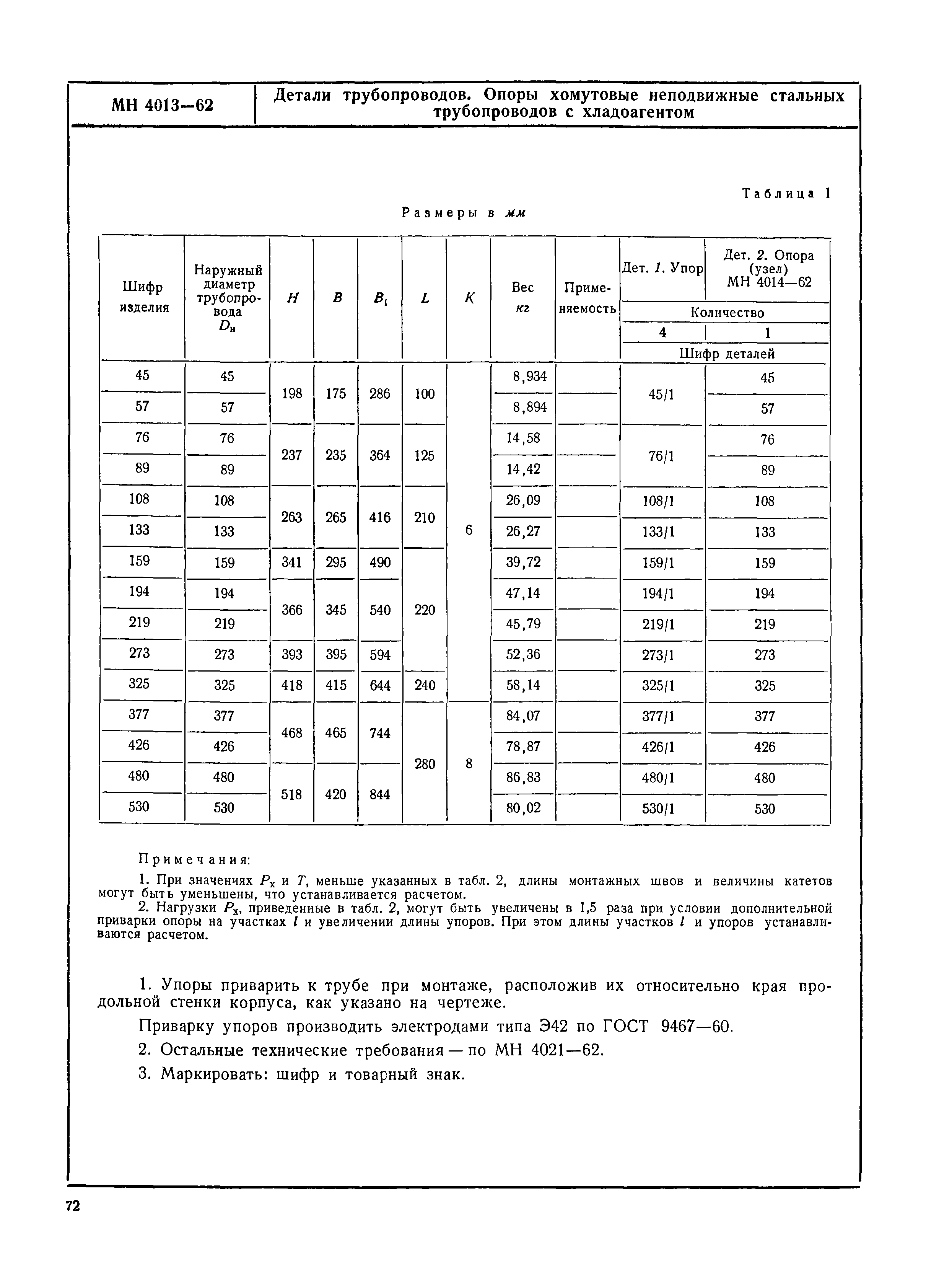 МН 4013-62