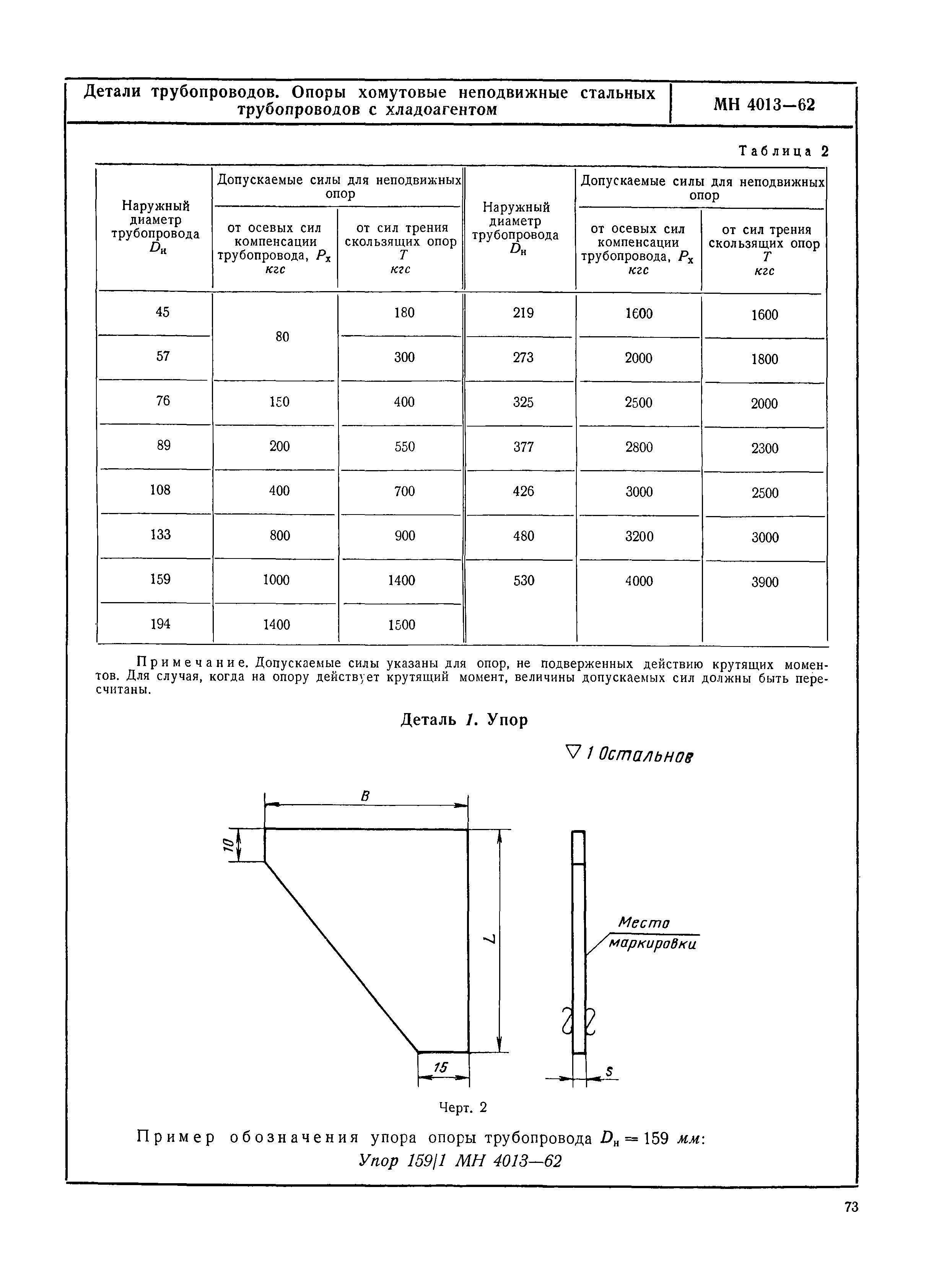 МН 4013-62