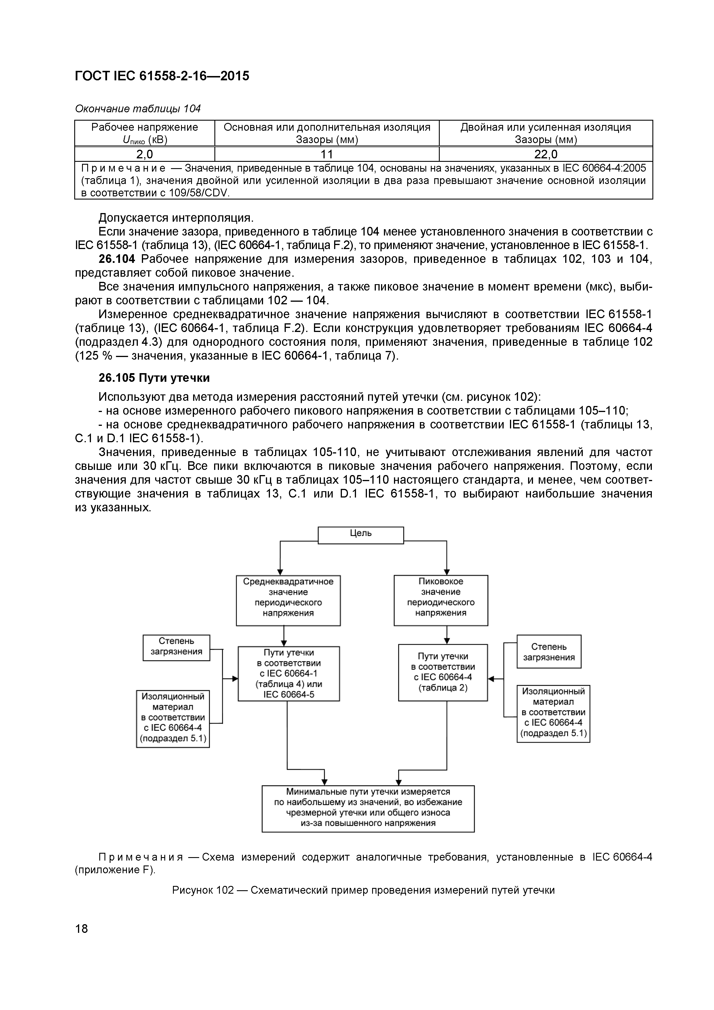 ГОСТ IEC 61558-2-16-2015