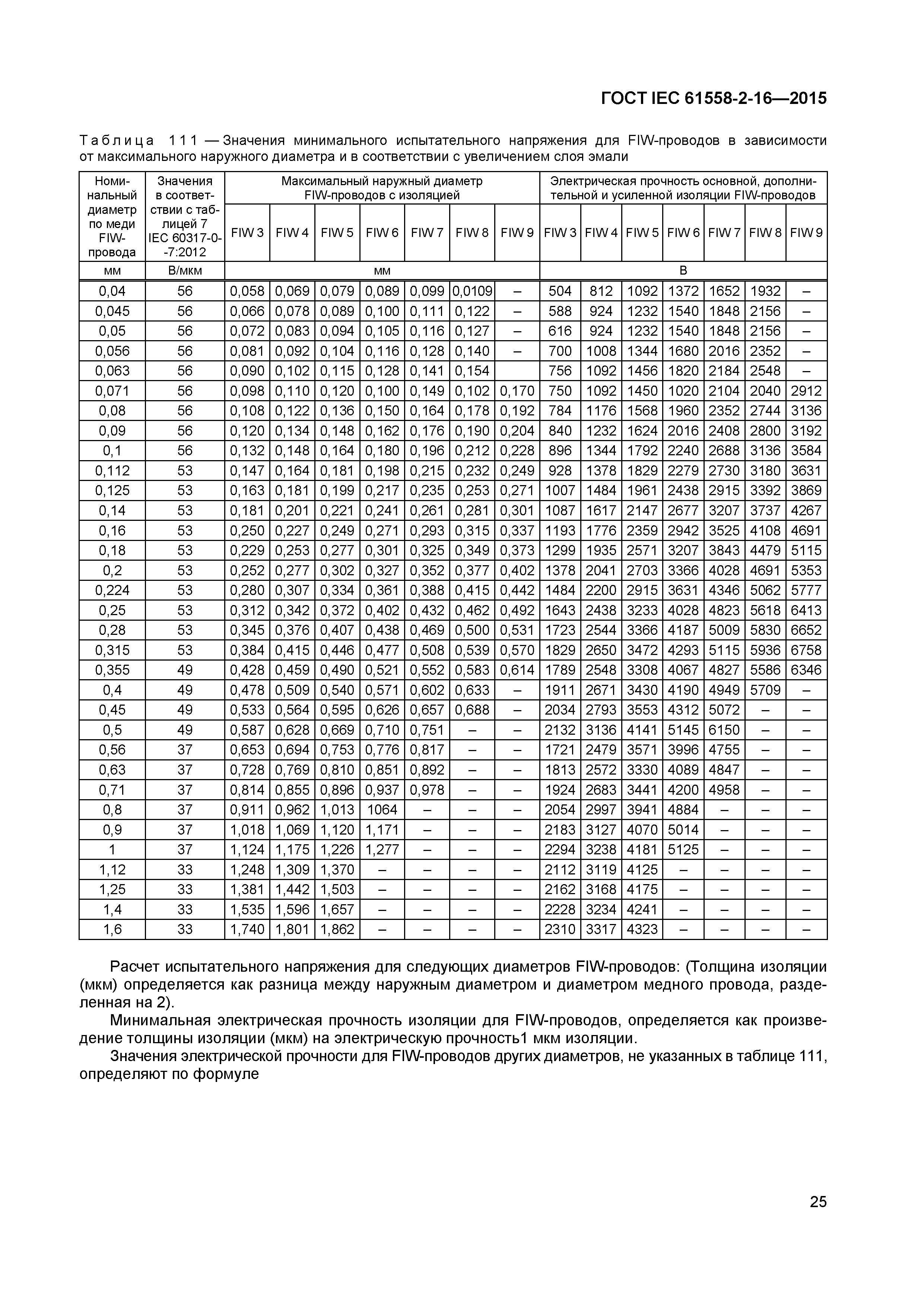 ГОСТ IEC 61558-2-16-2015