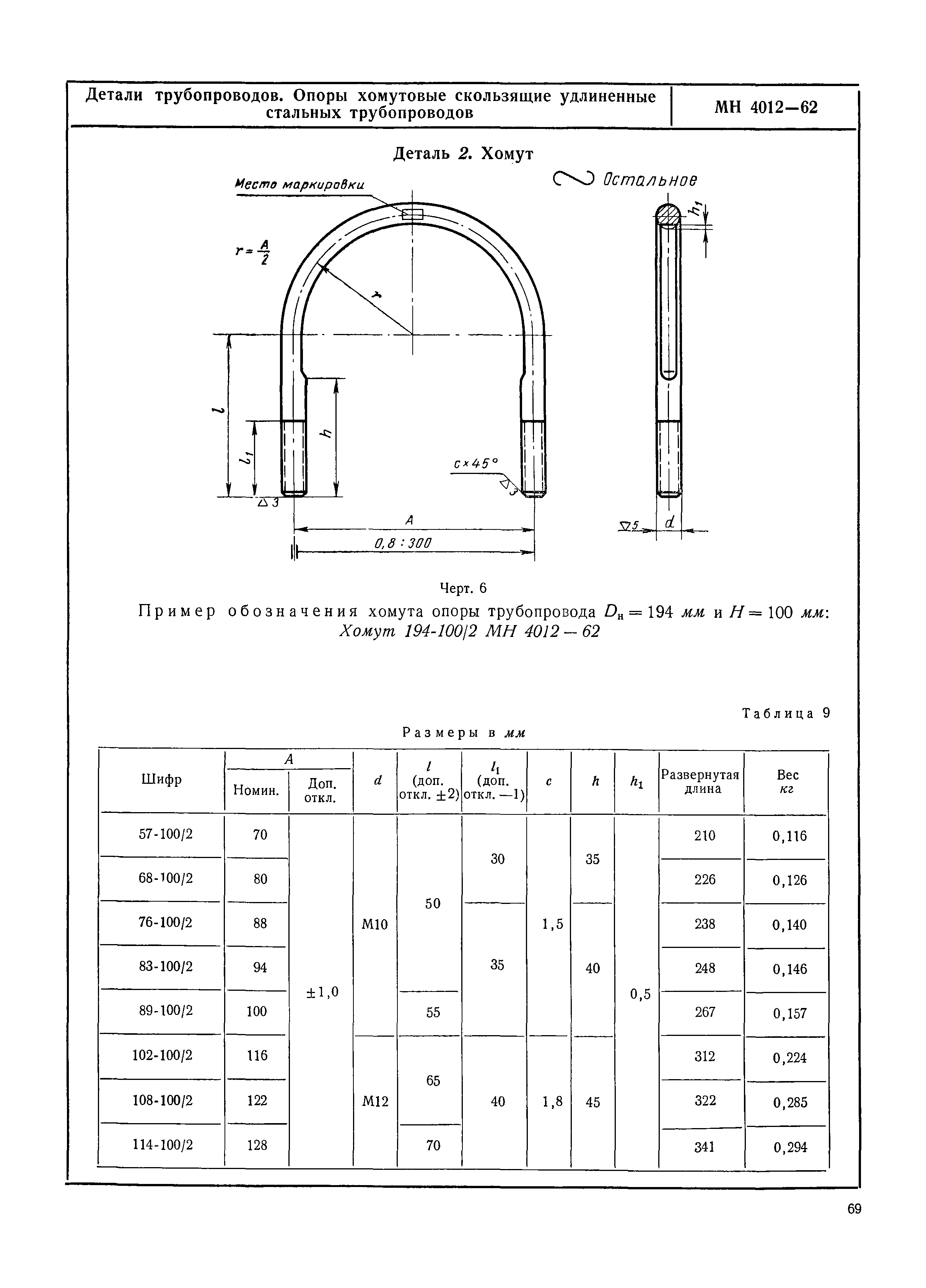 МН 4012-62