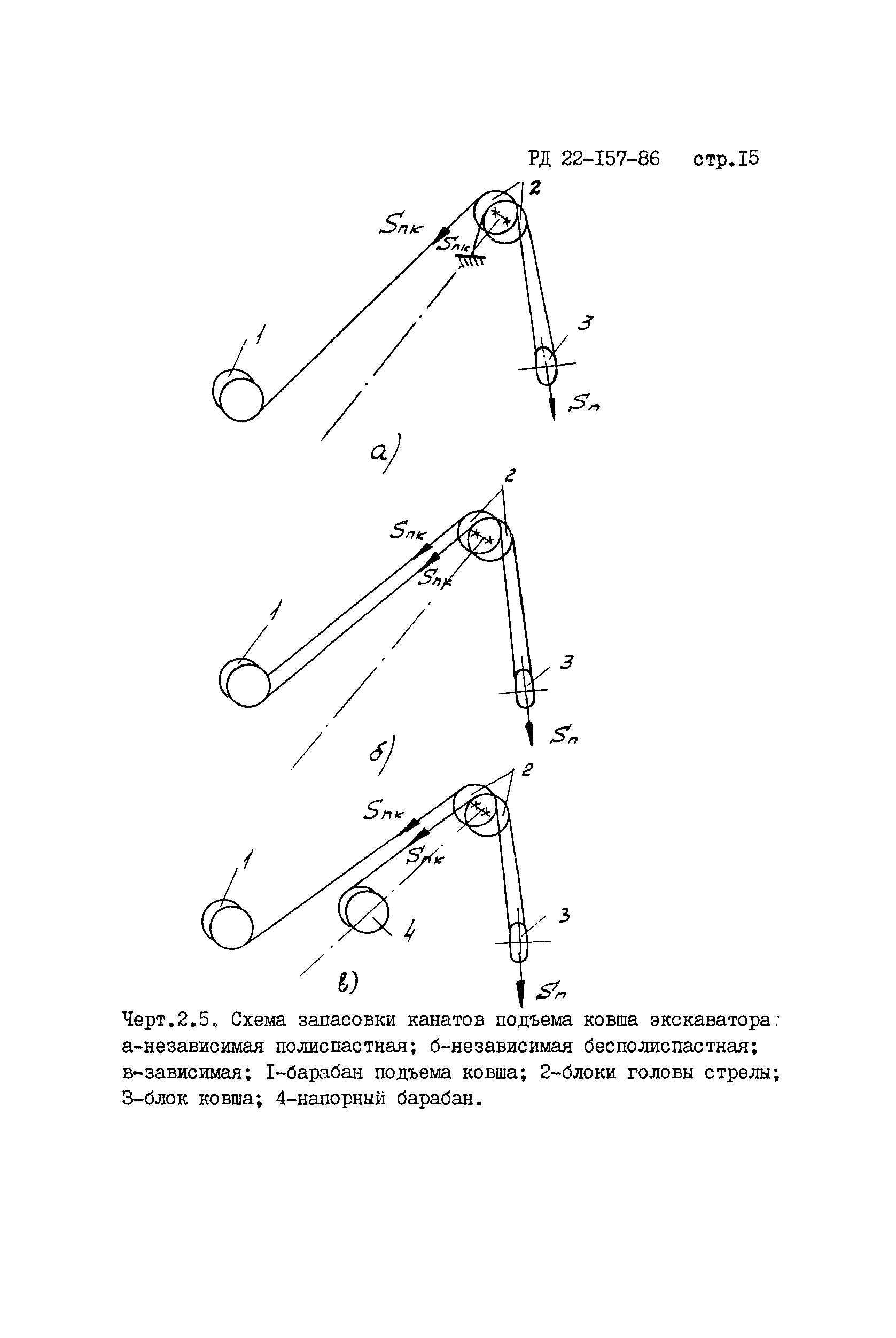 РД 22-157-86