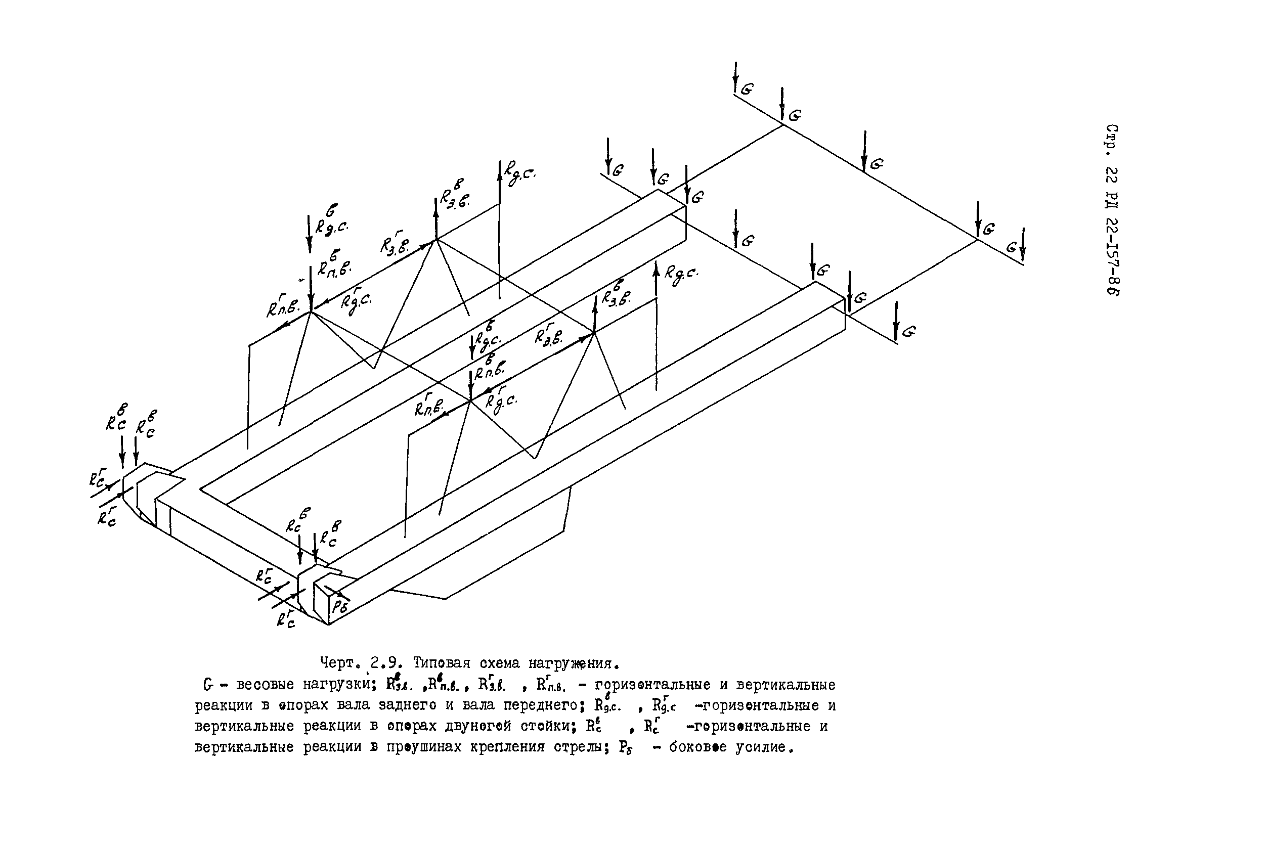 РД 22-157-86