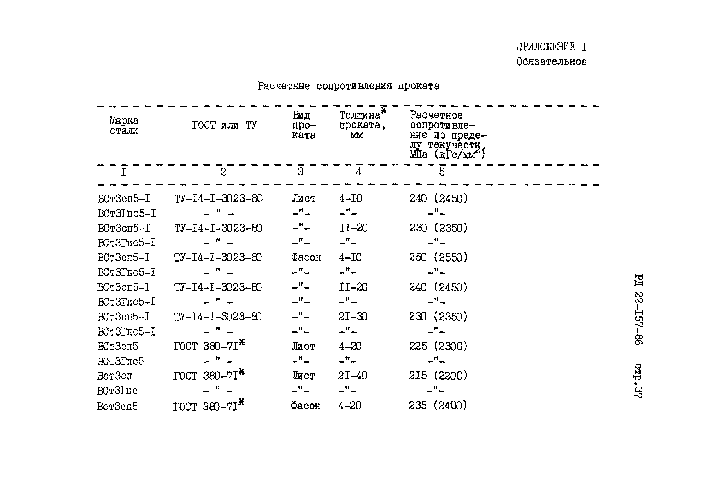 РД 22-157-86