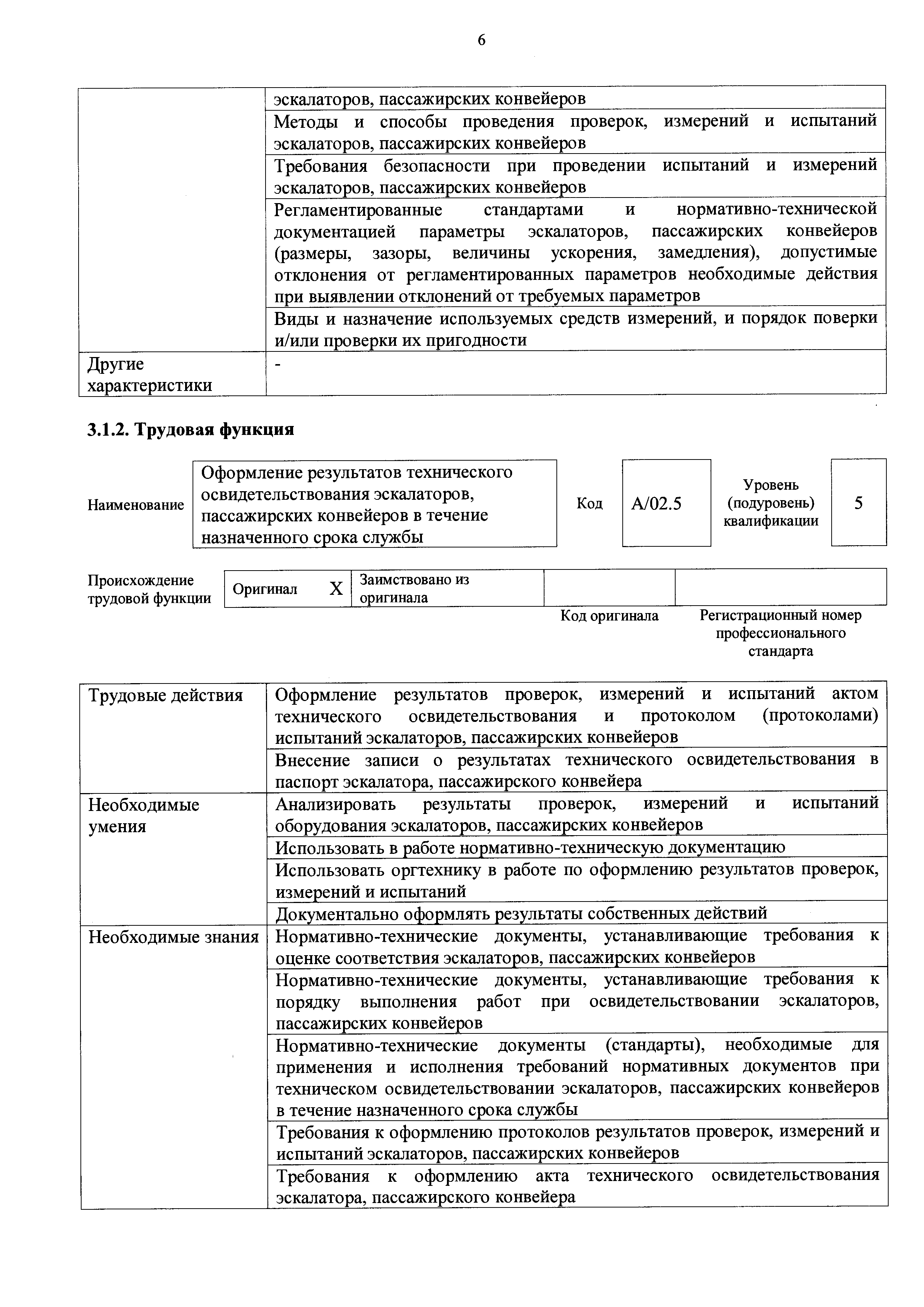 Приказ 156н