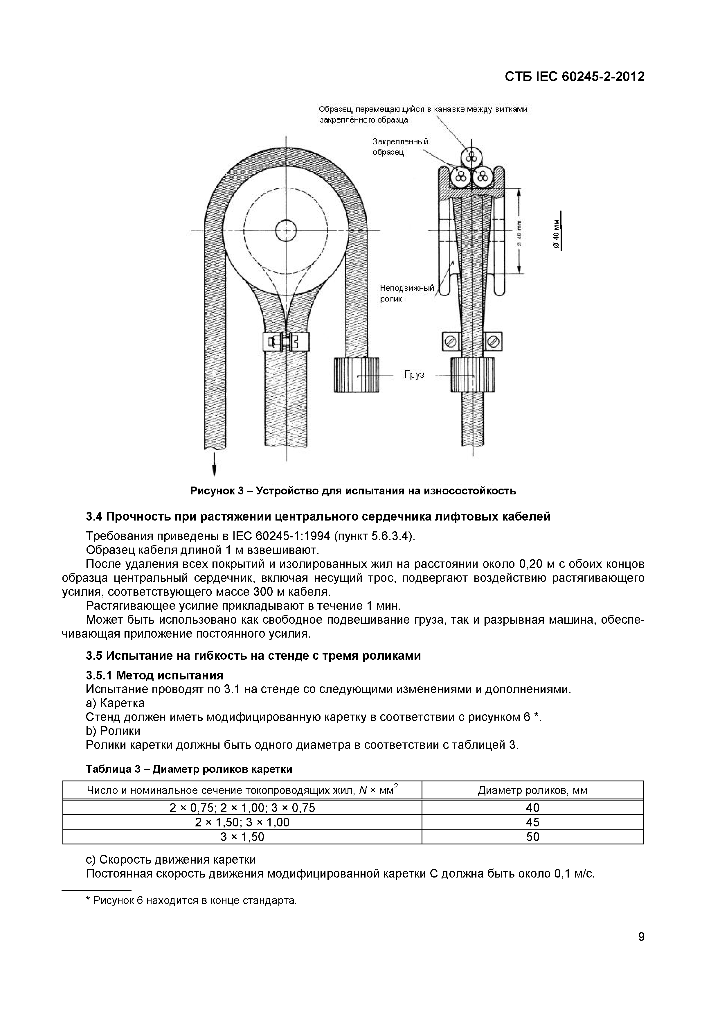 СТБ IEC 60245-2-2012