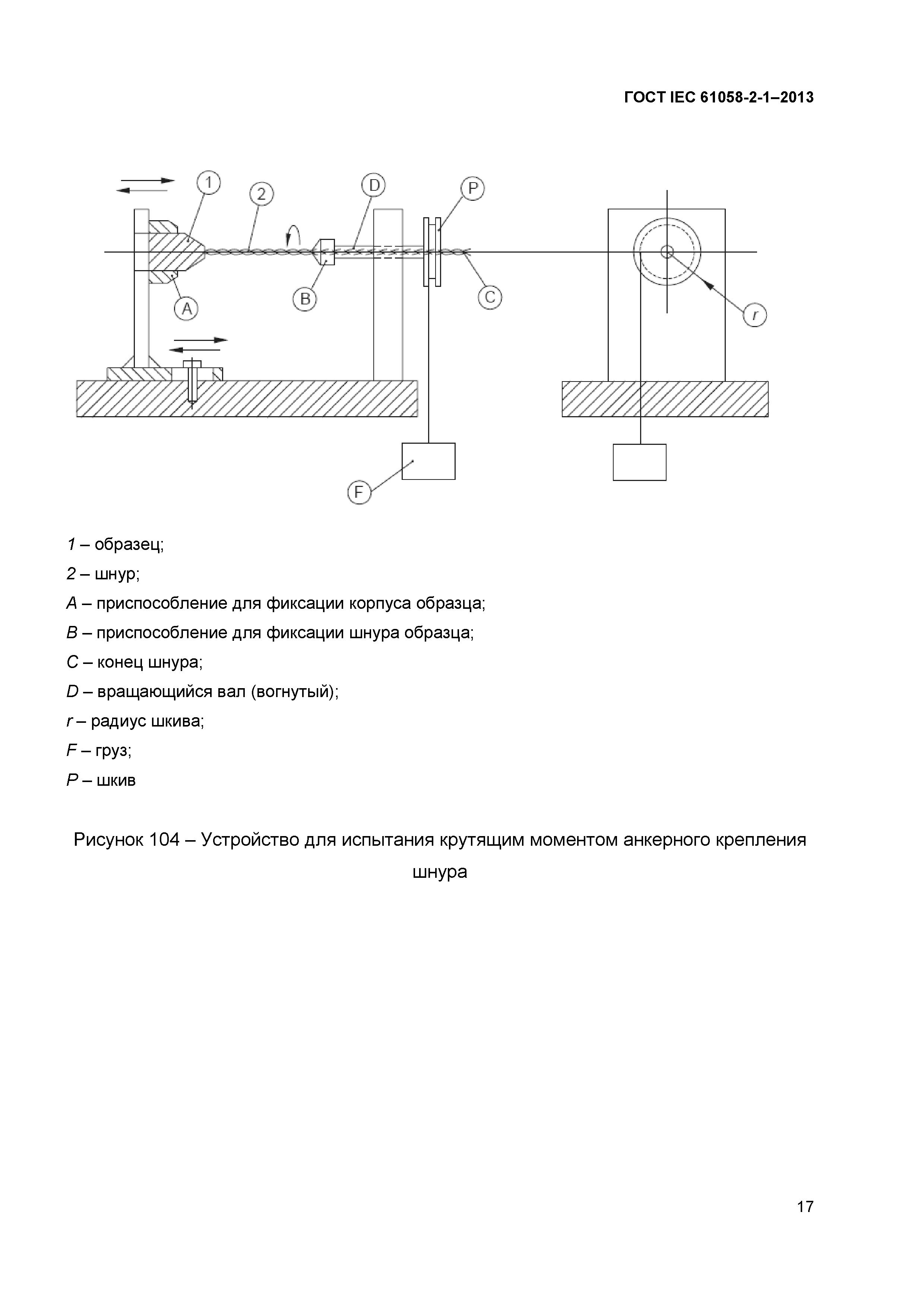 ГОСТ IEC 61058-2-1-2013