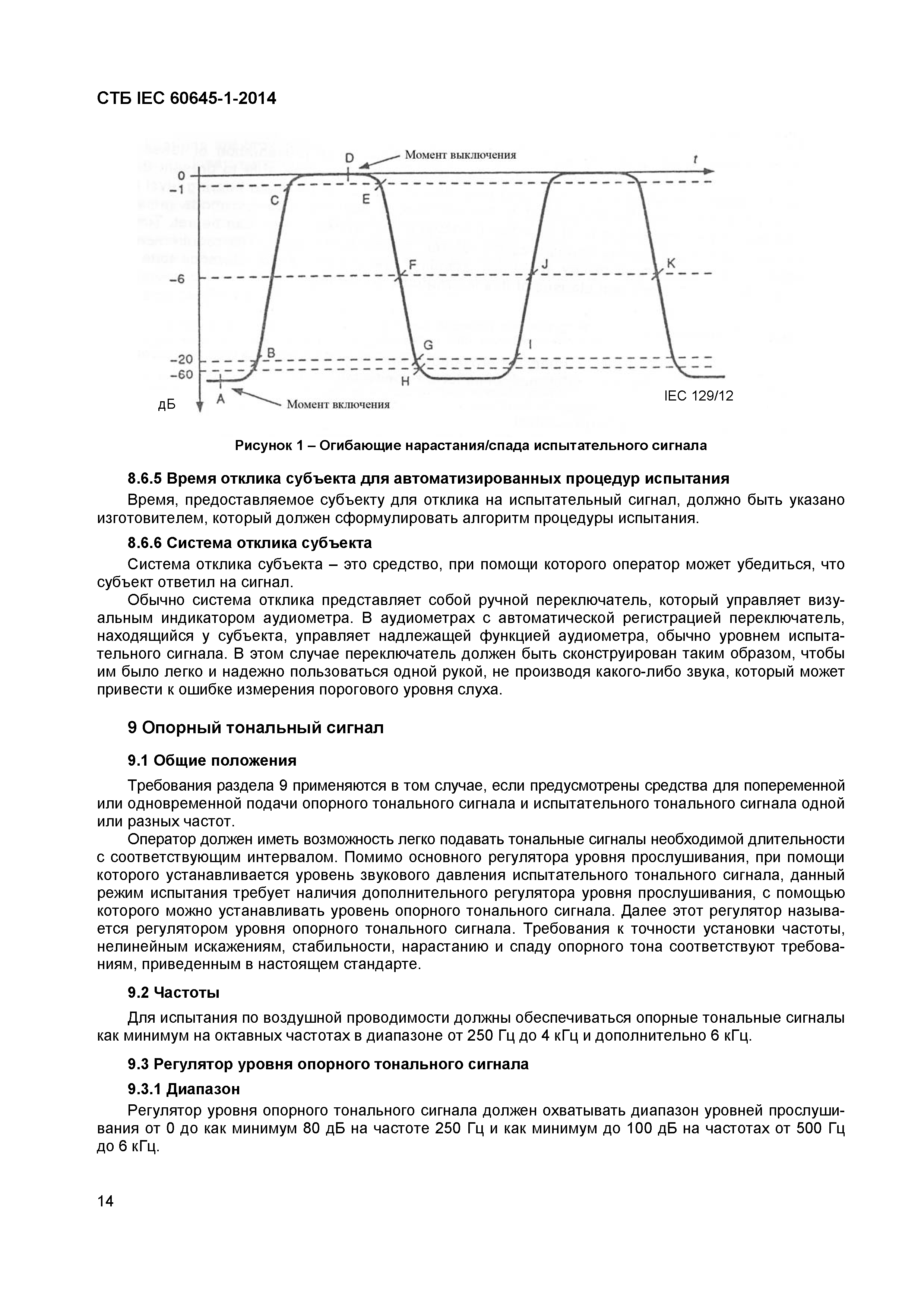 СТБ IEC 60645-1-2014