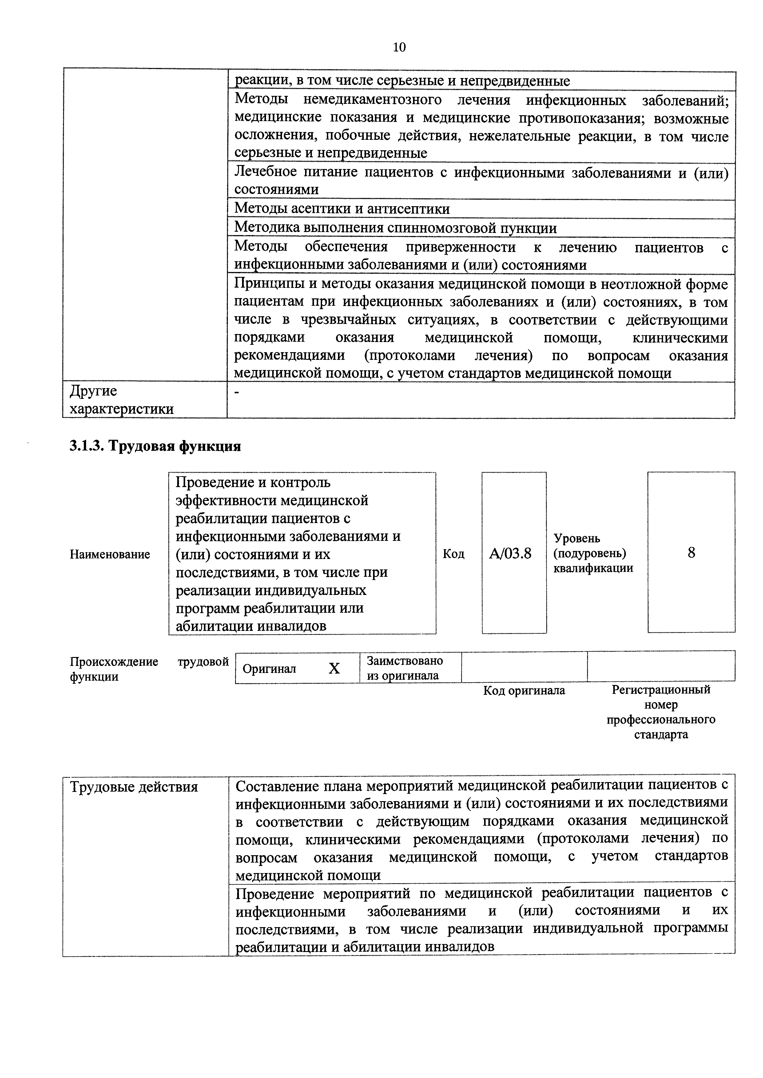 Приказ 135н