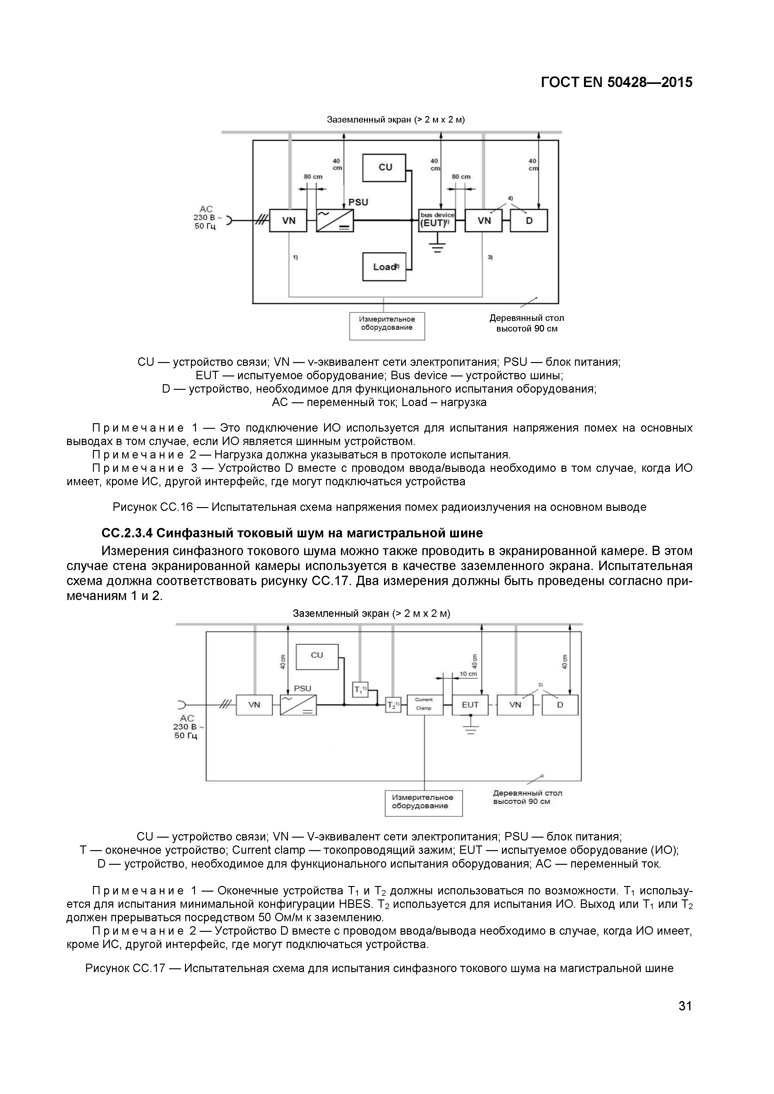 ГОСТ EN 50428-2015