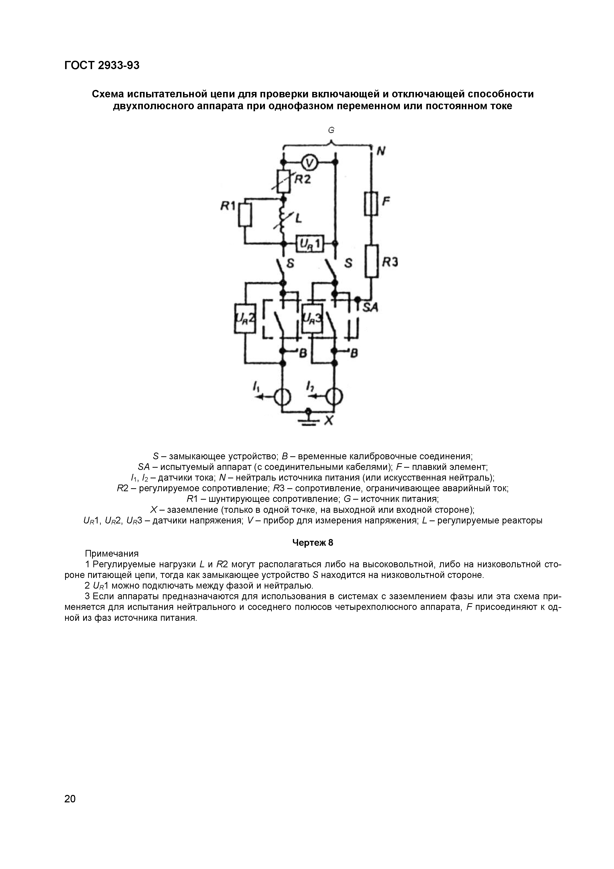 ГОСТ 2933-93