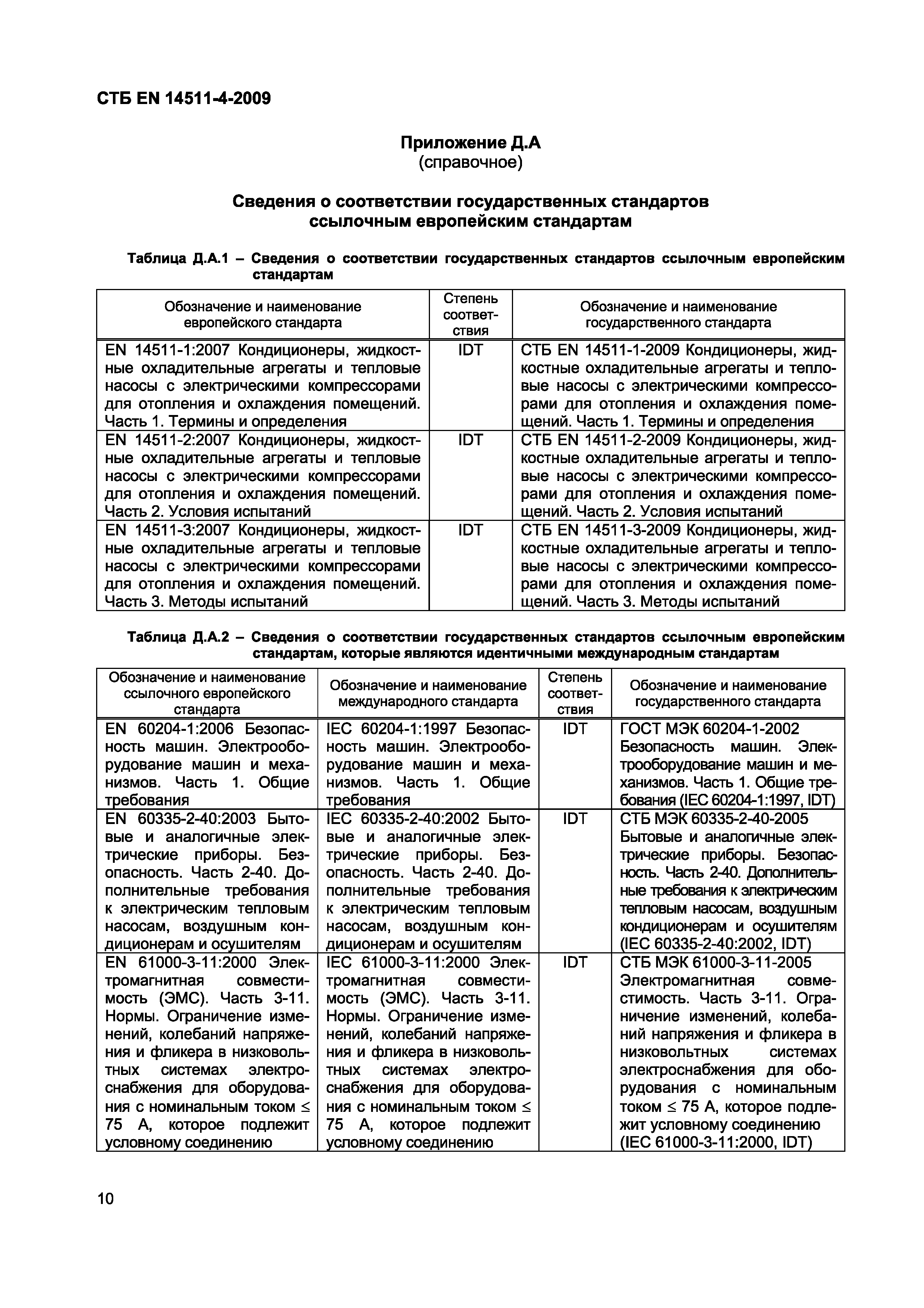 СТБ EN 14511-4-2009