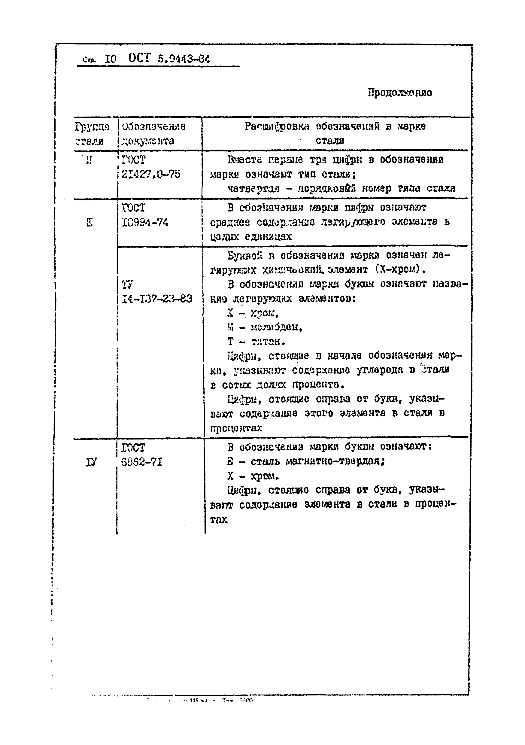 РД 5.9443-84