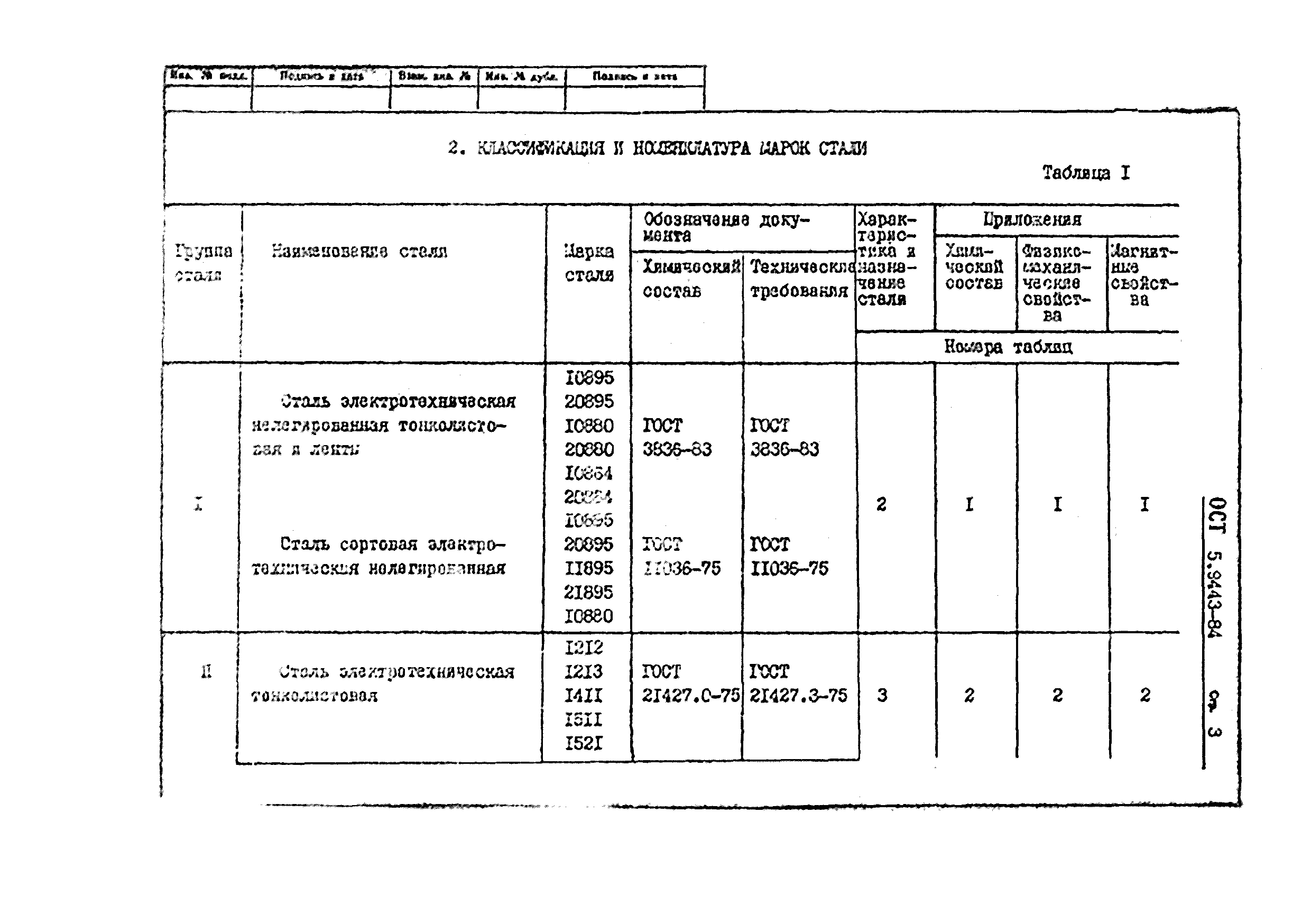 РД 5.9443-84