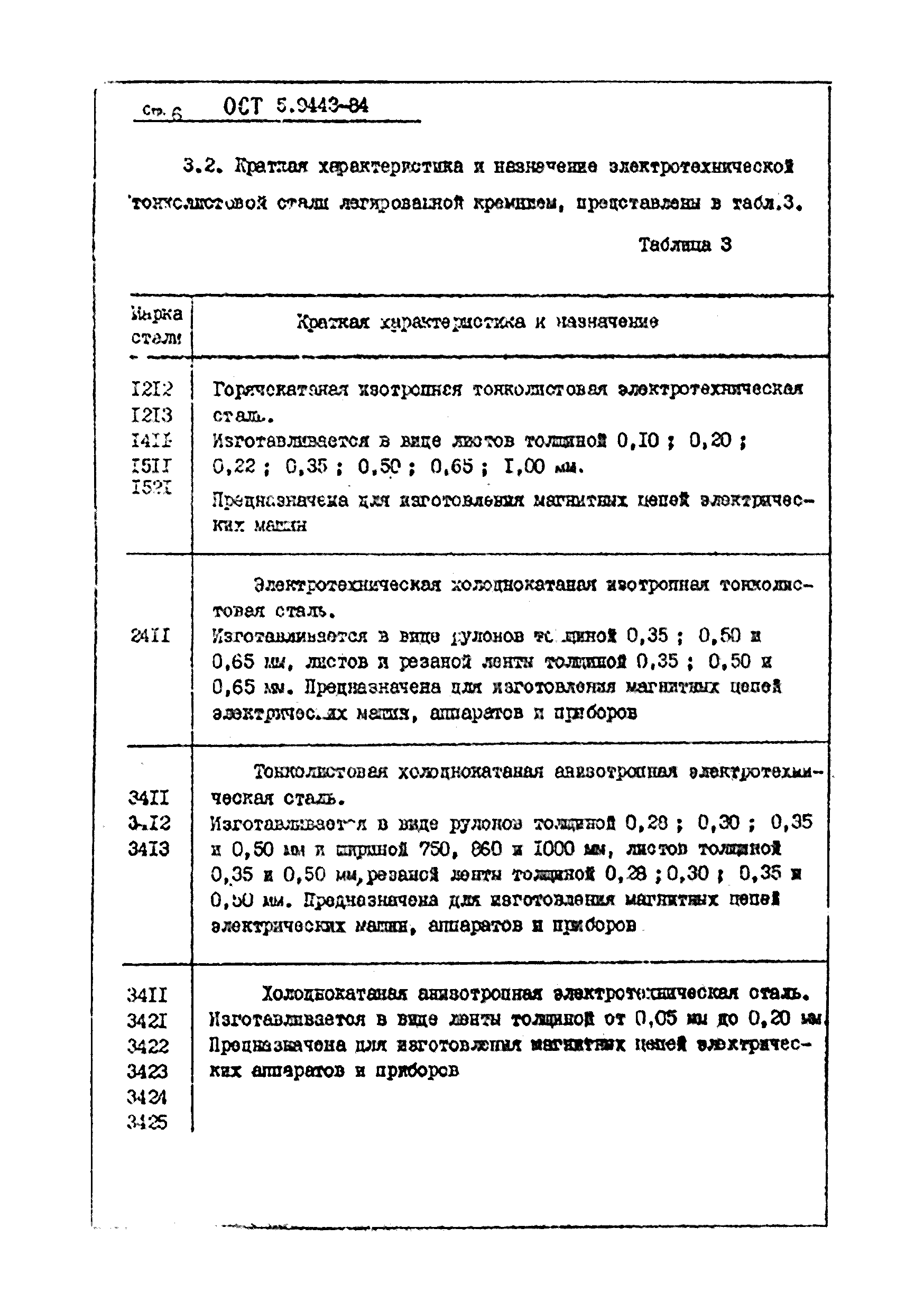 РД 5.9443-84