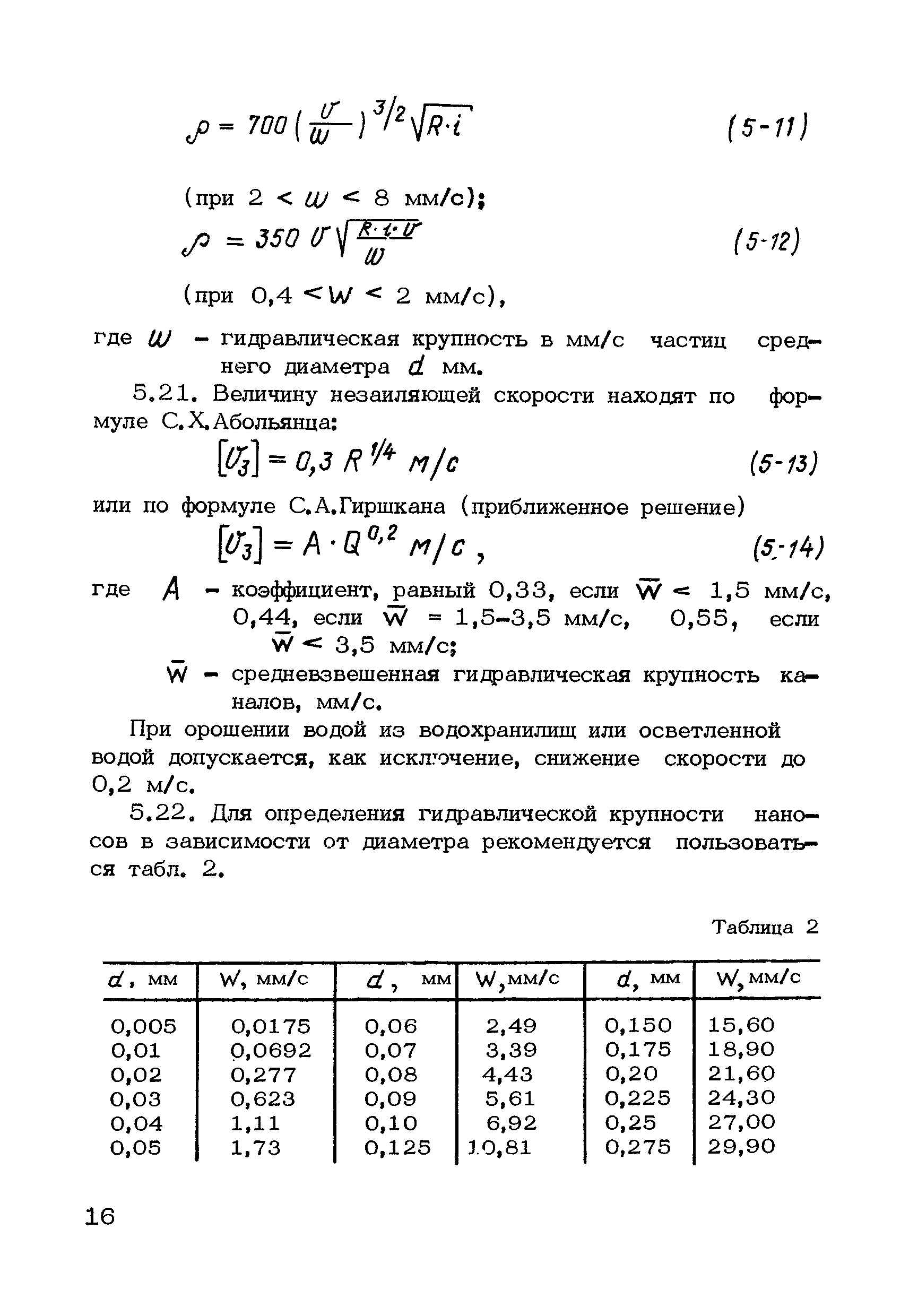 ВТР П-7-75