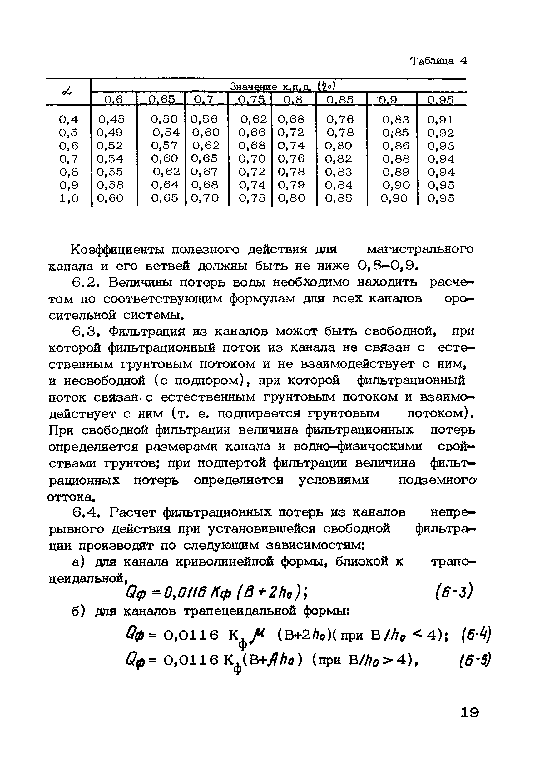 ВТР П-7-75