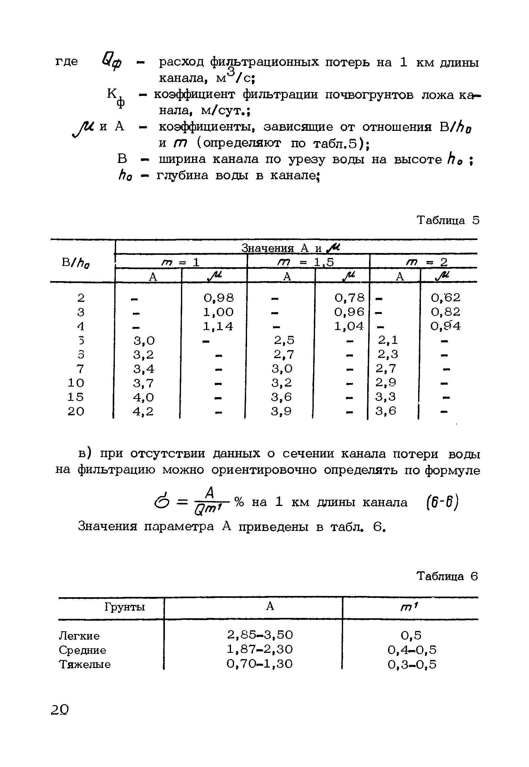 ВТР П-7-75