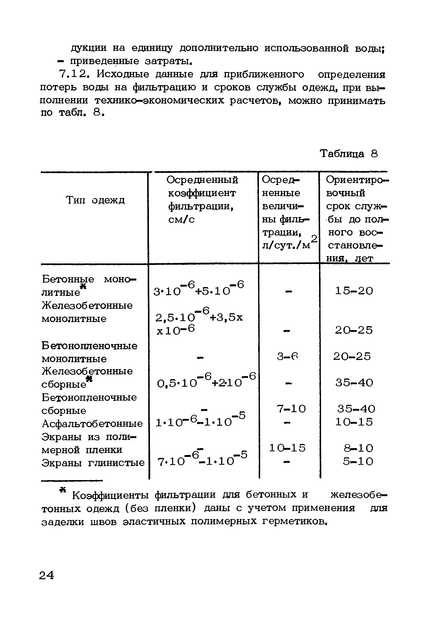 ВТР П-7-75