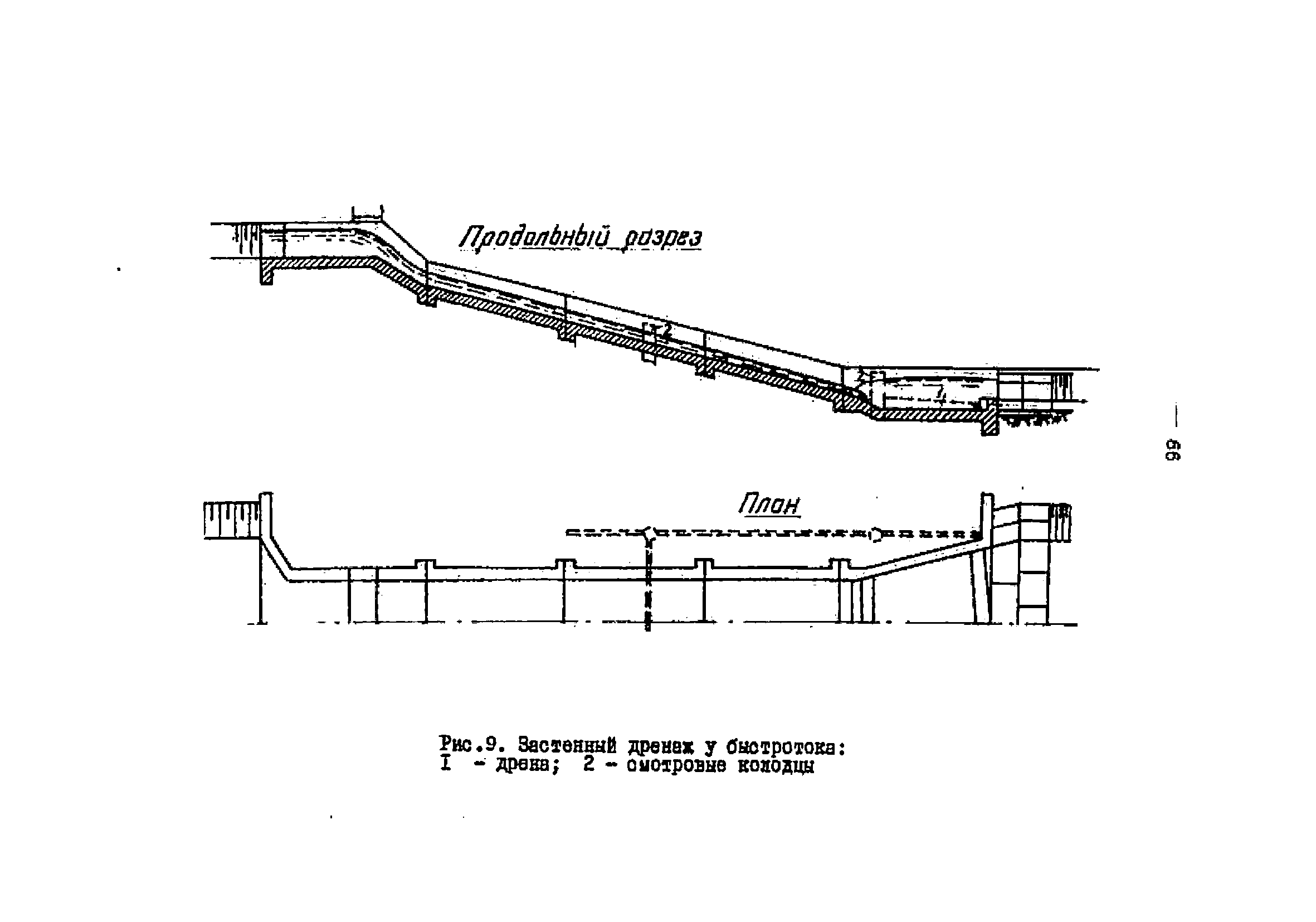 ВСН 3-64