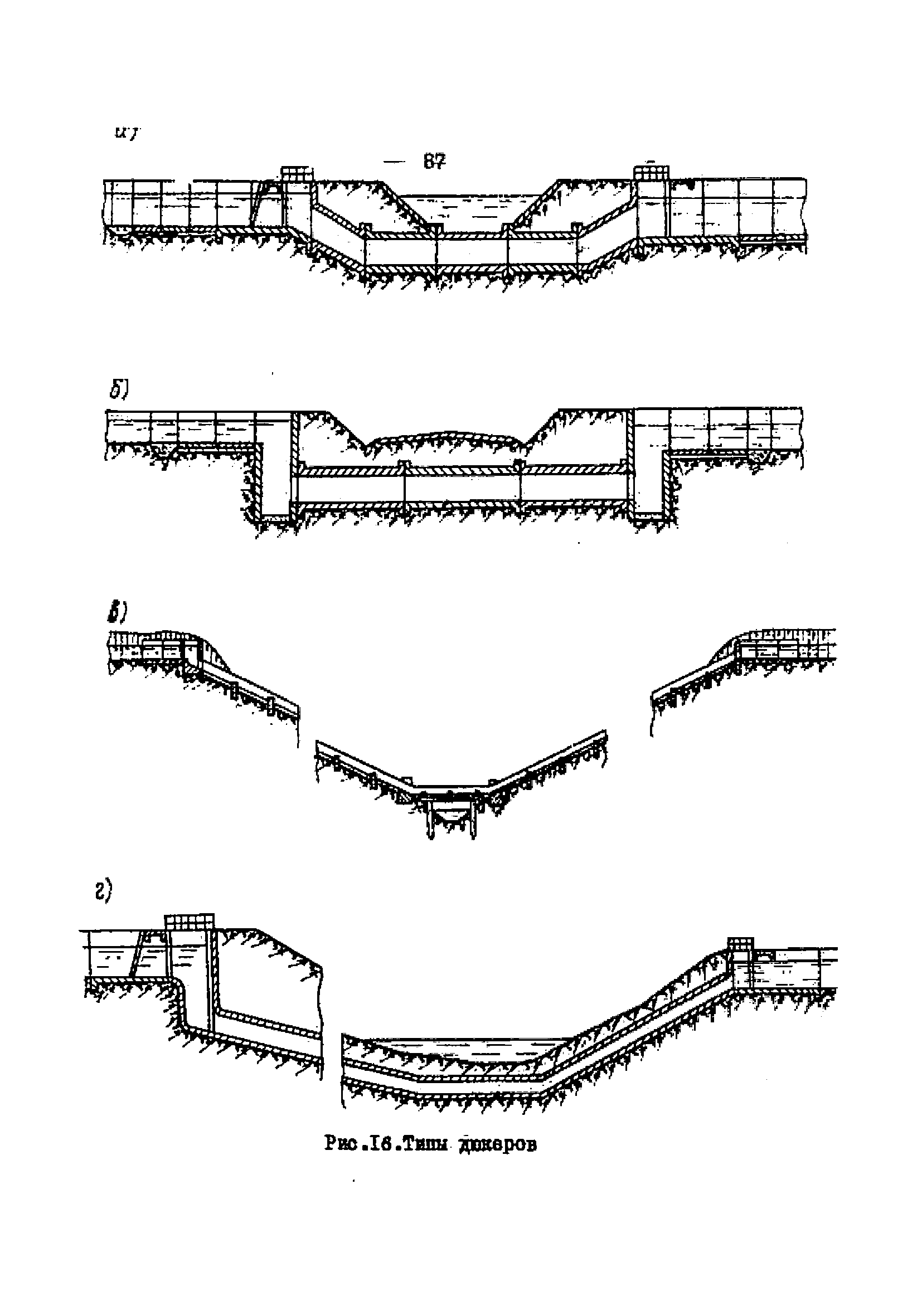 ВСН 3-64