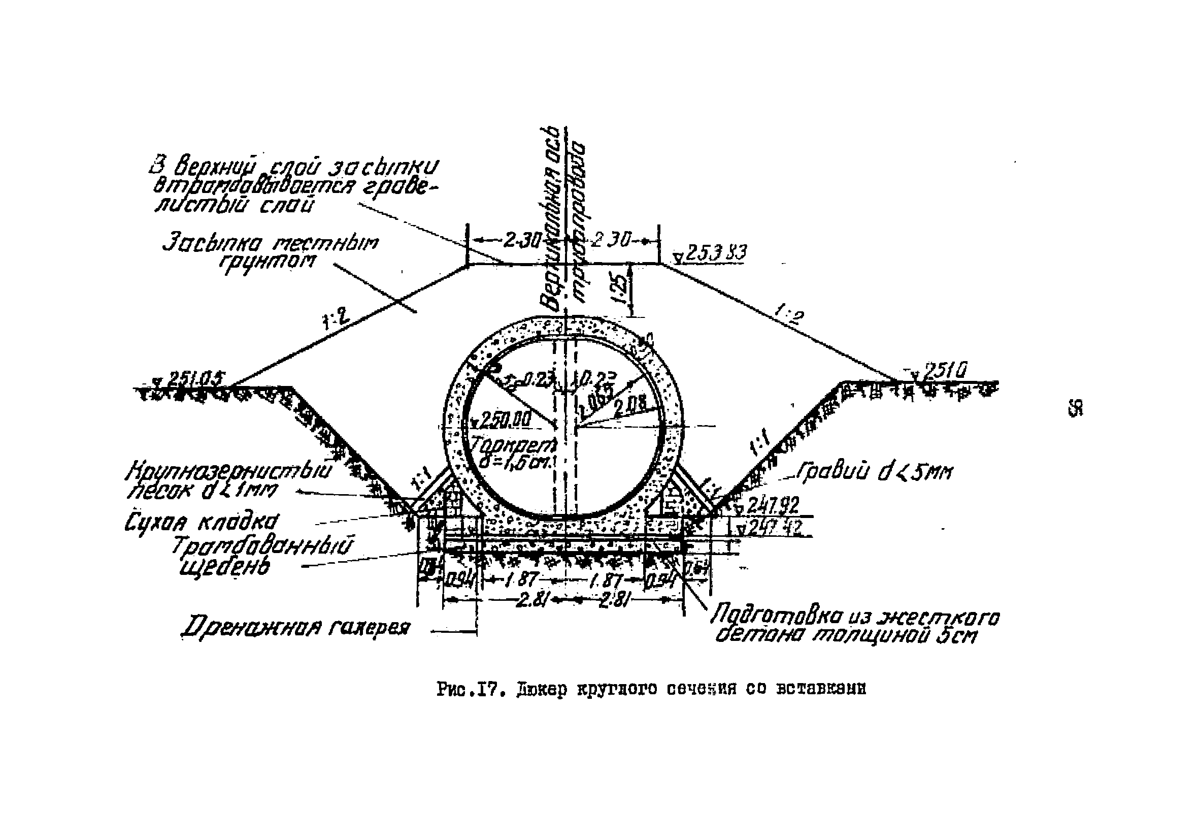 ВСН 3-64