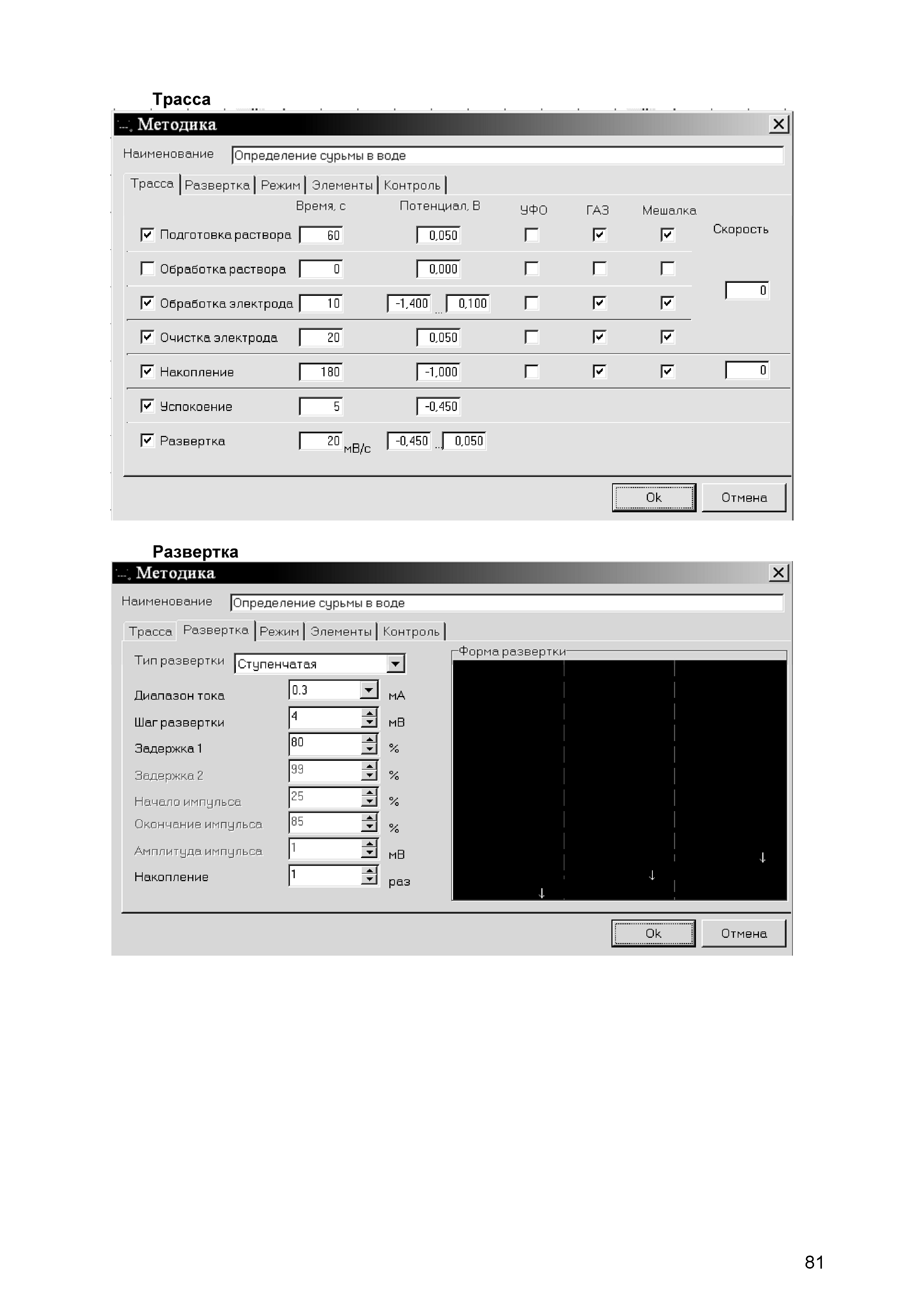 МУ 08-47/145