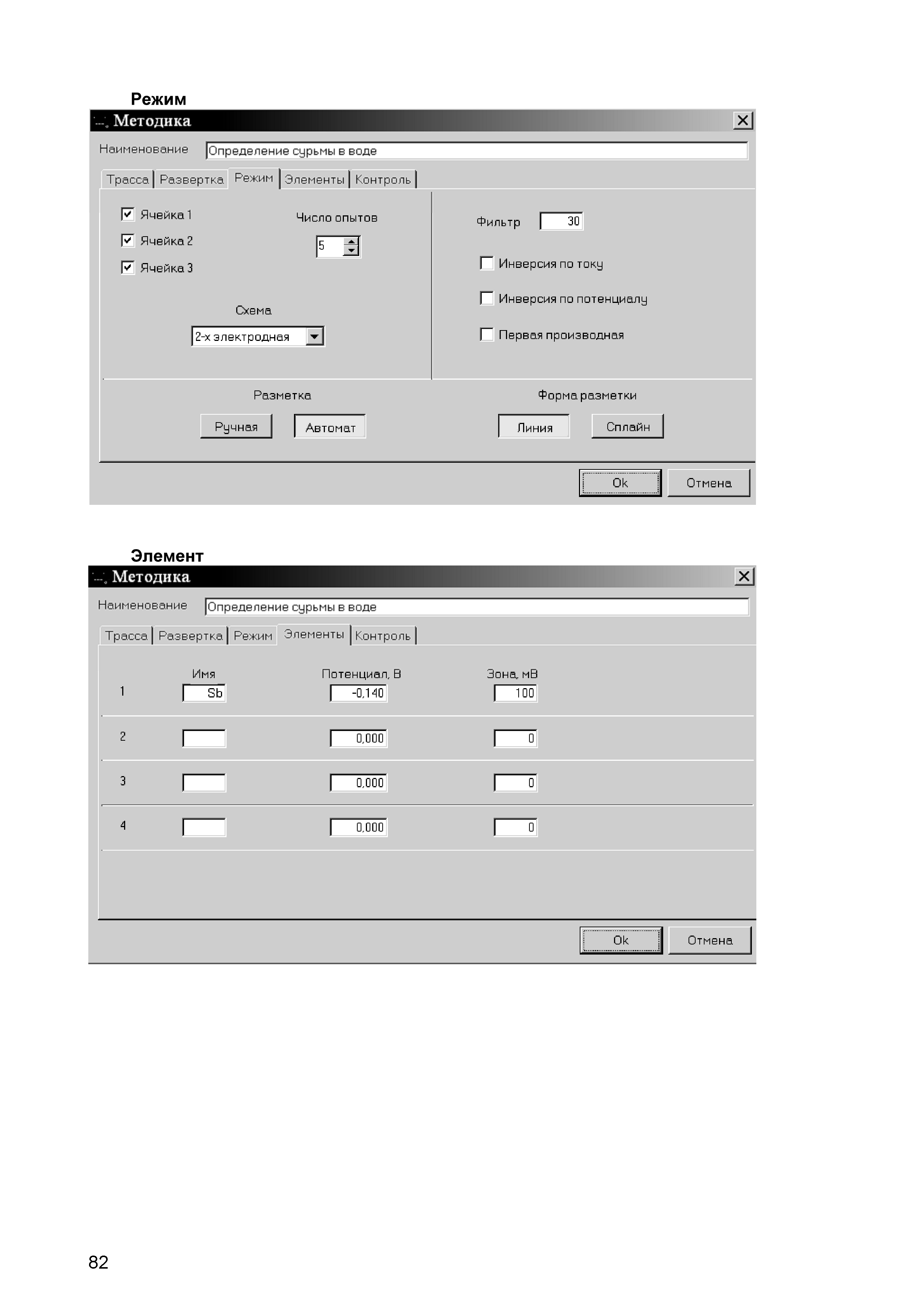 МУ 08-47/145