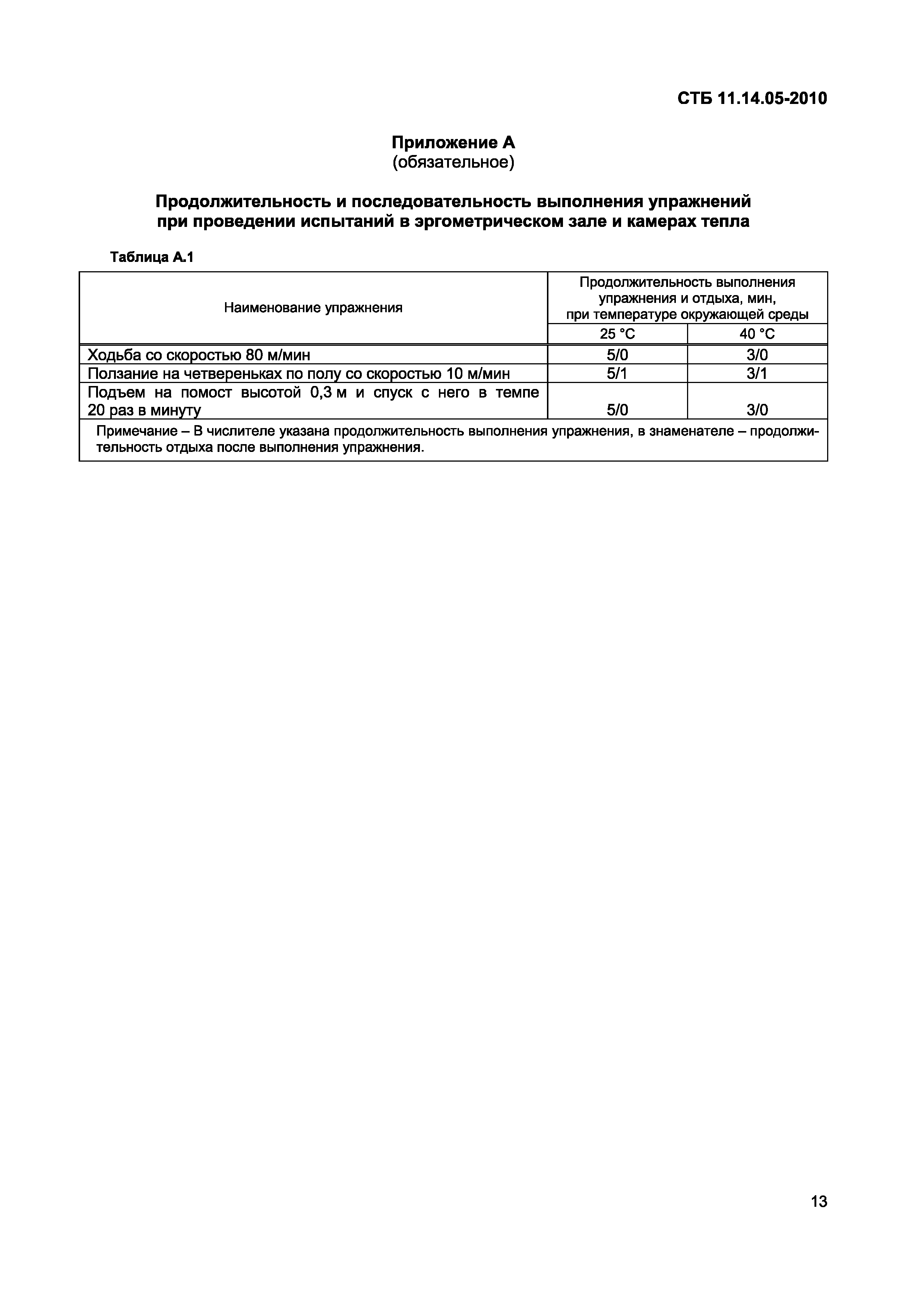 СТБ 11.14.05-2010