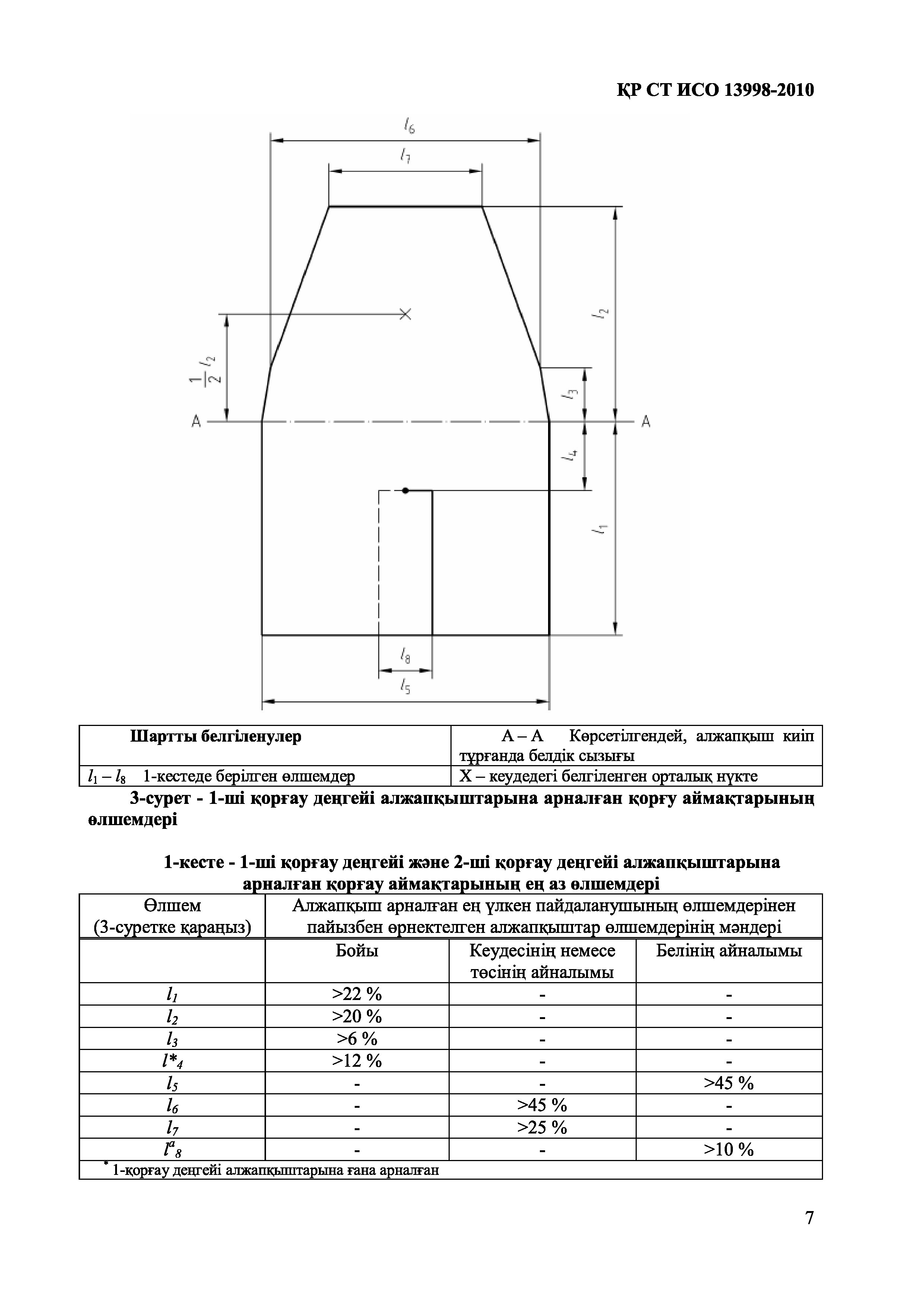 СТ РК ИСО 13998-2010