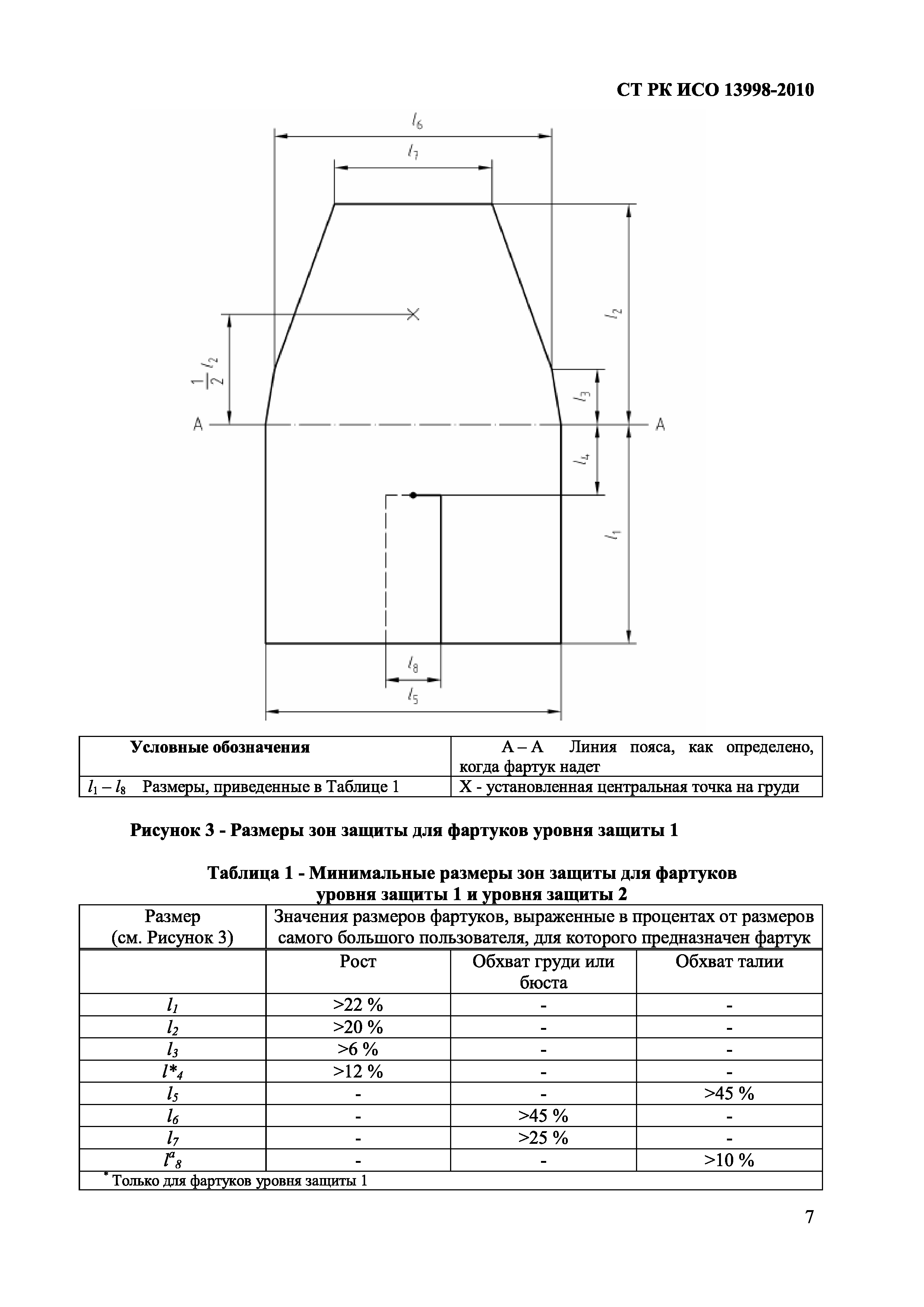 СТ РК ИСО 13998-2010