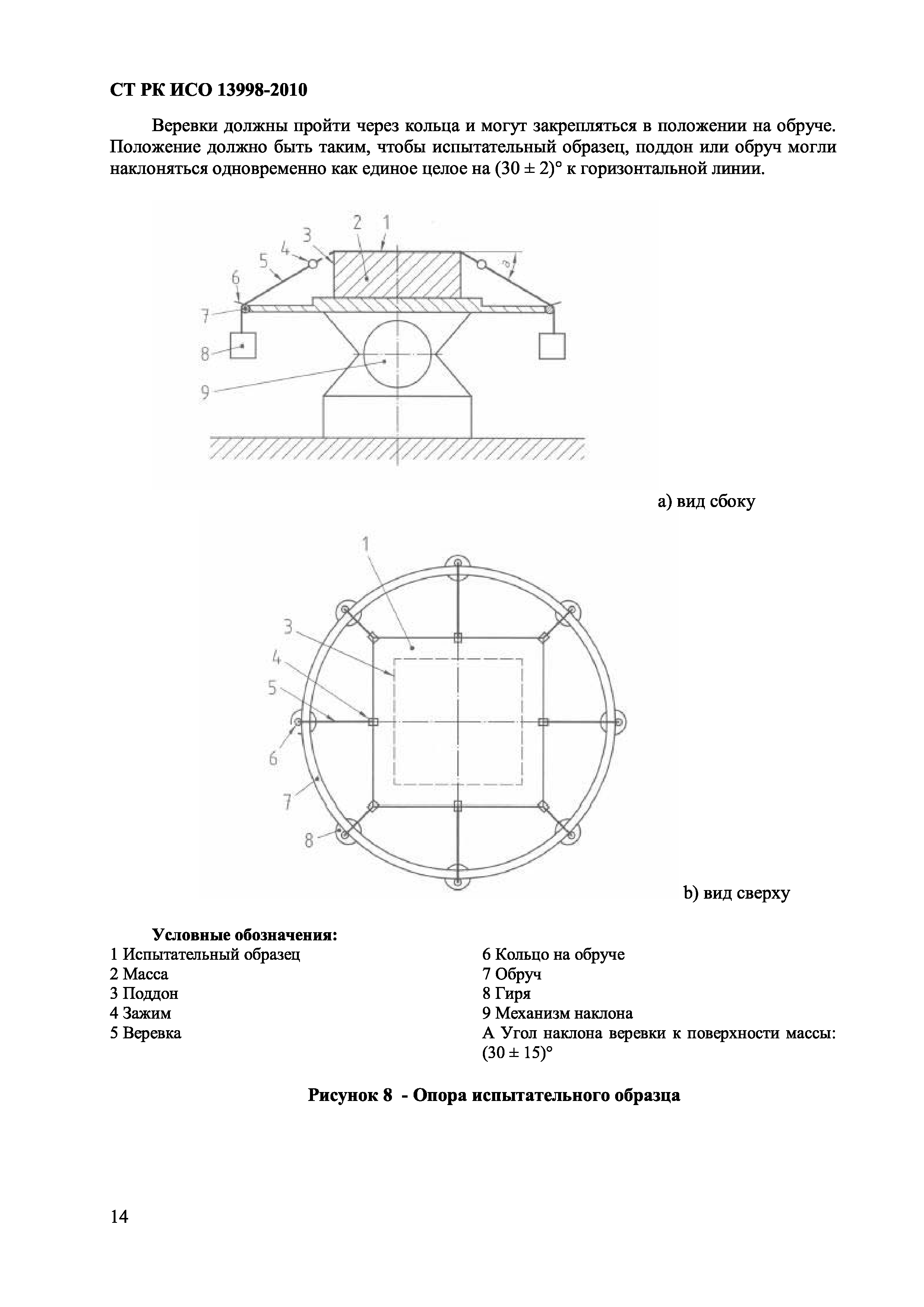 СТ РК ИСО 13998-2010