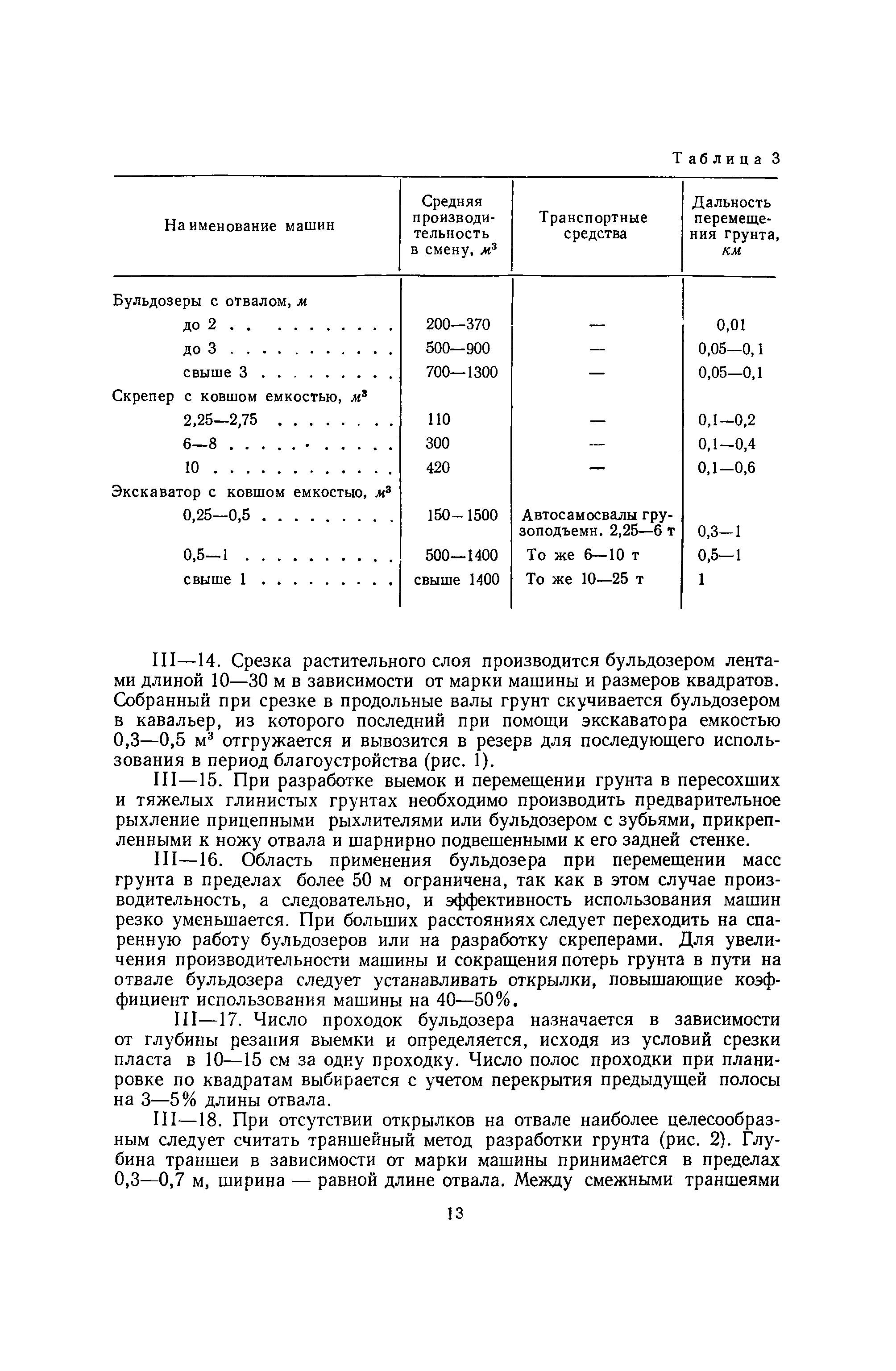 ВСН 1-70