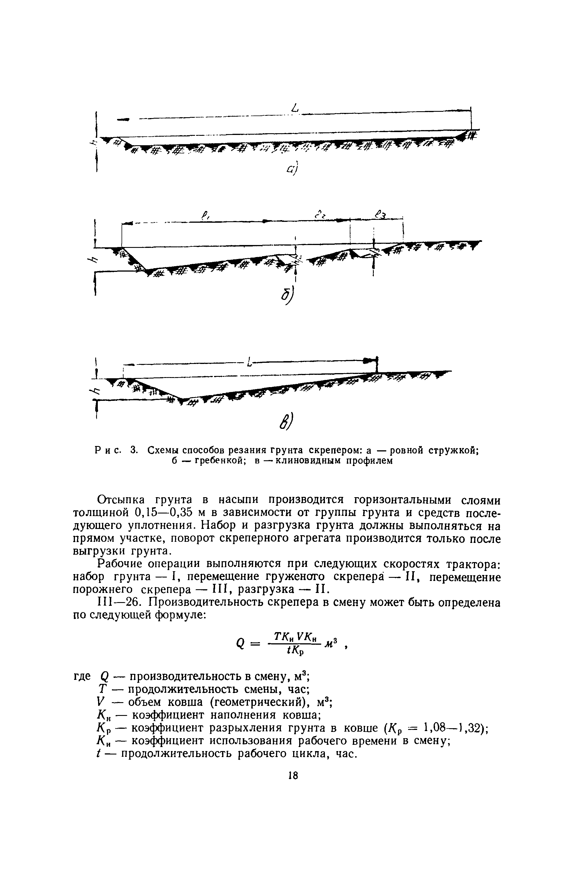 ВСН 1-70