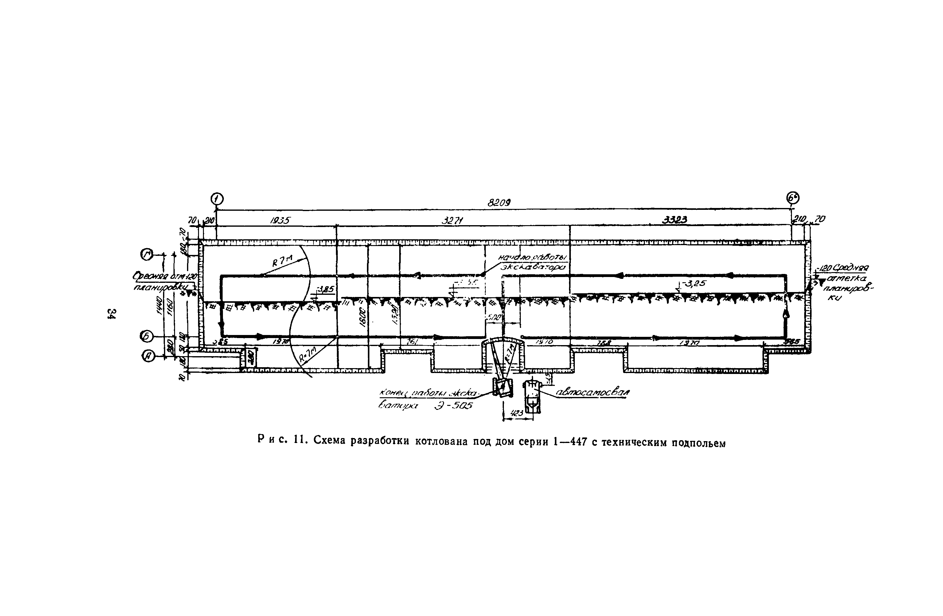 ВСН 1-70