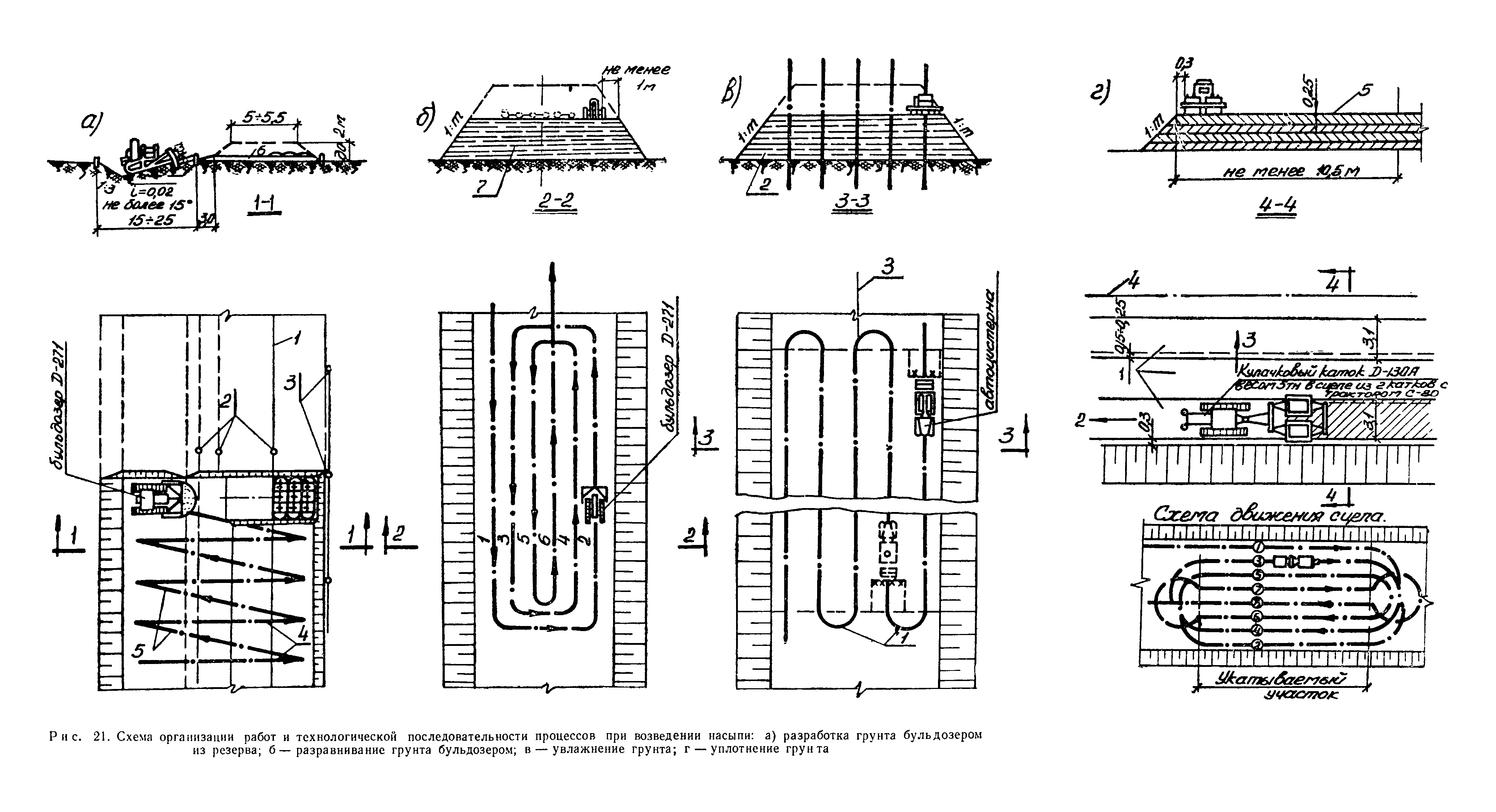 ВСН 1-70