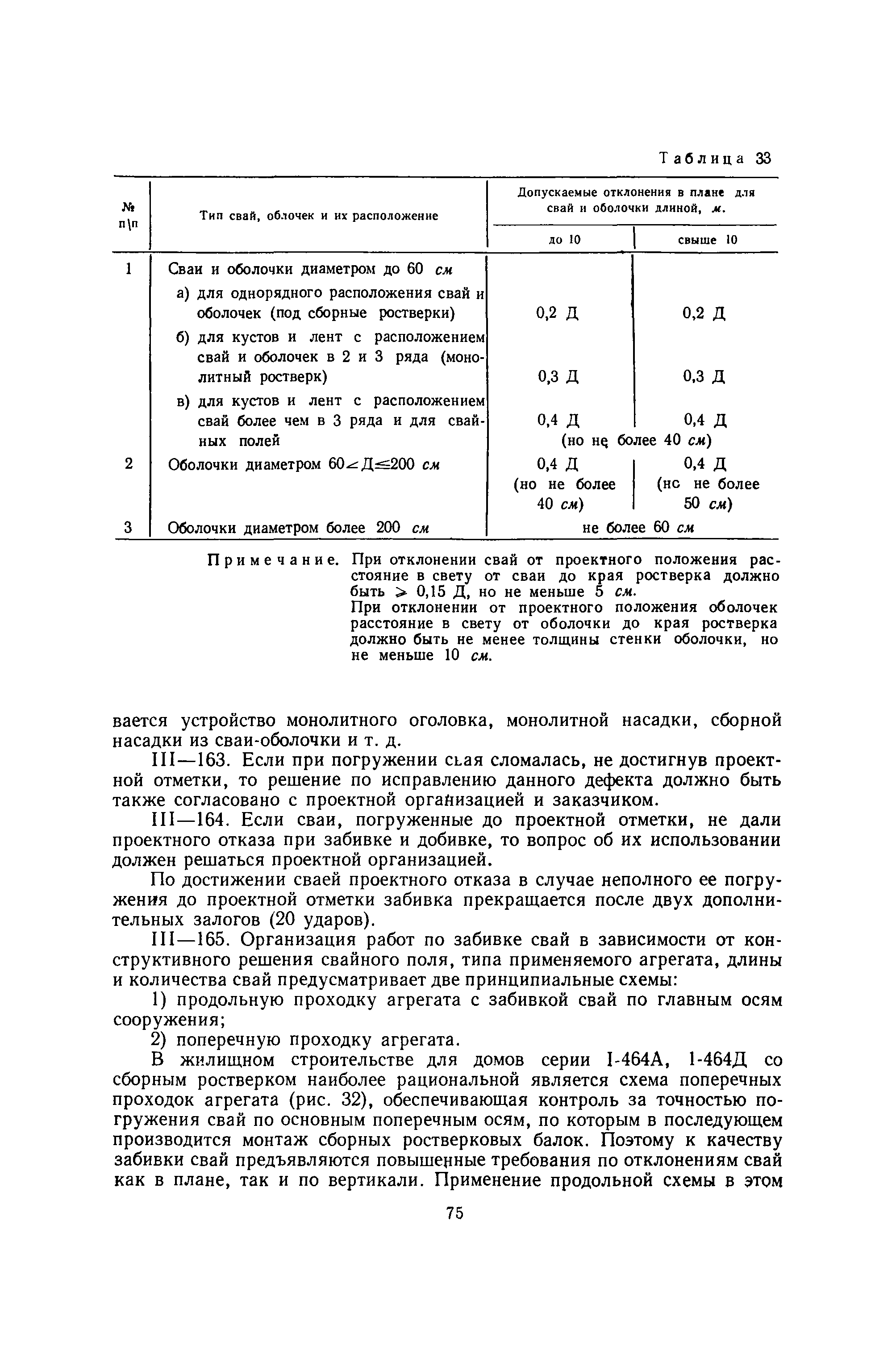 ВСН 1-70