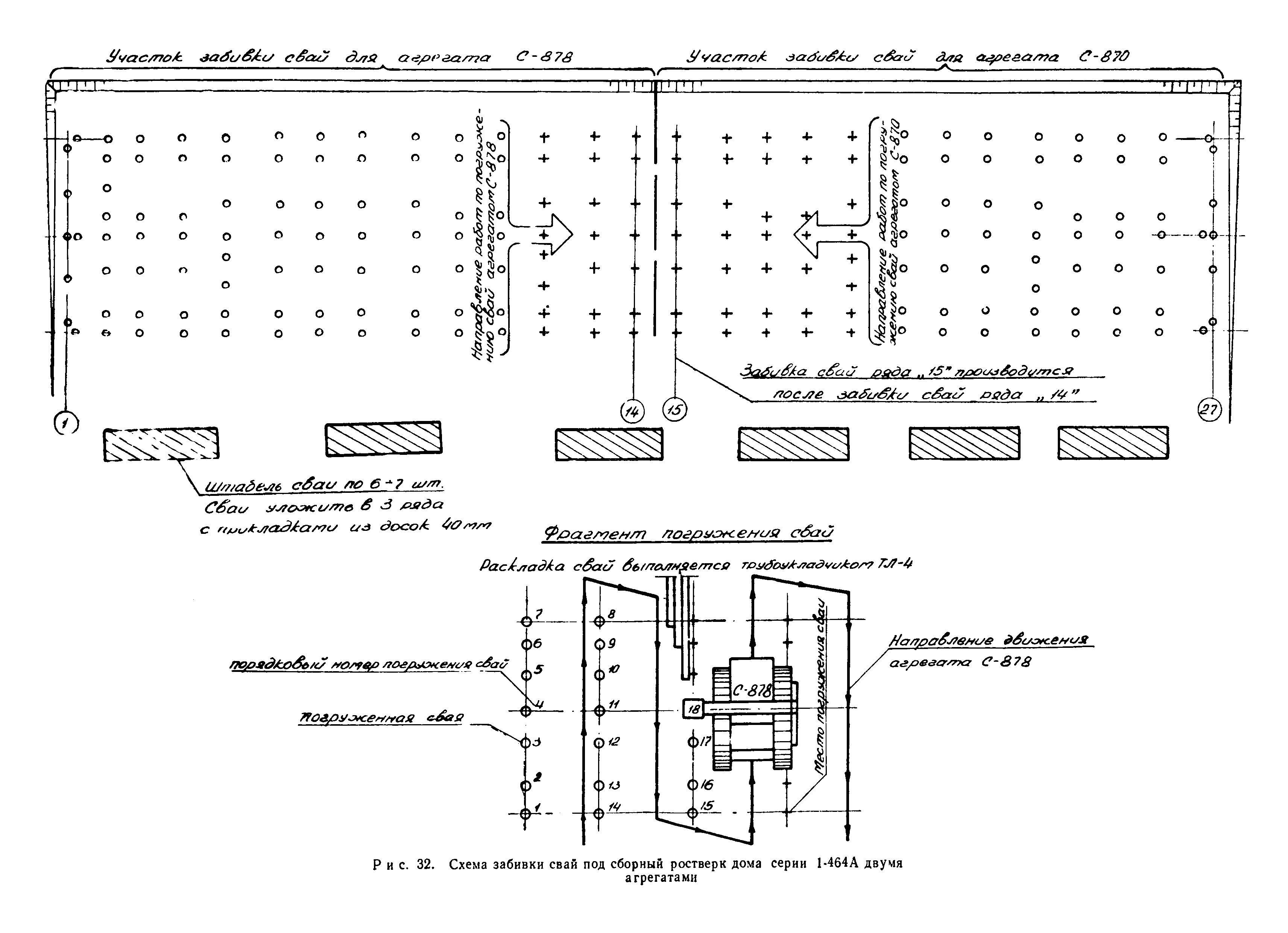 ВСН 1-70