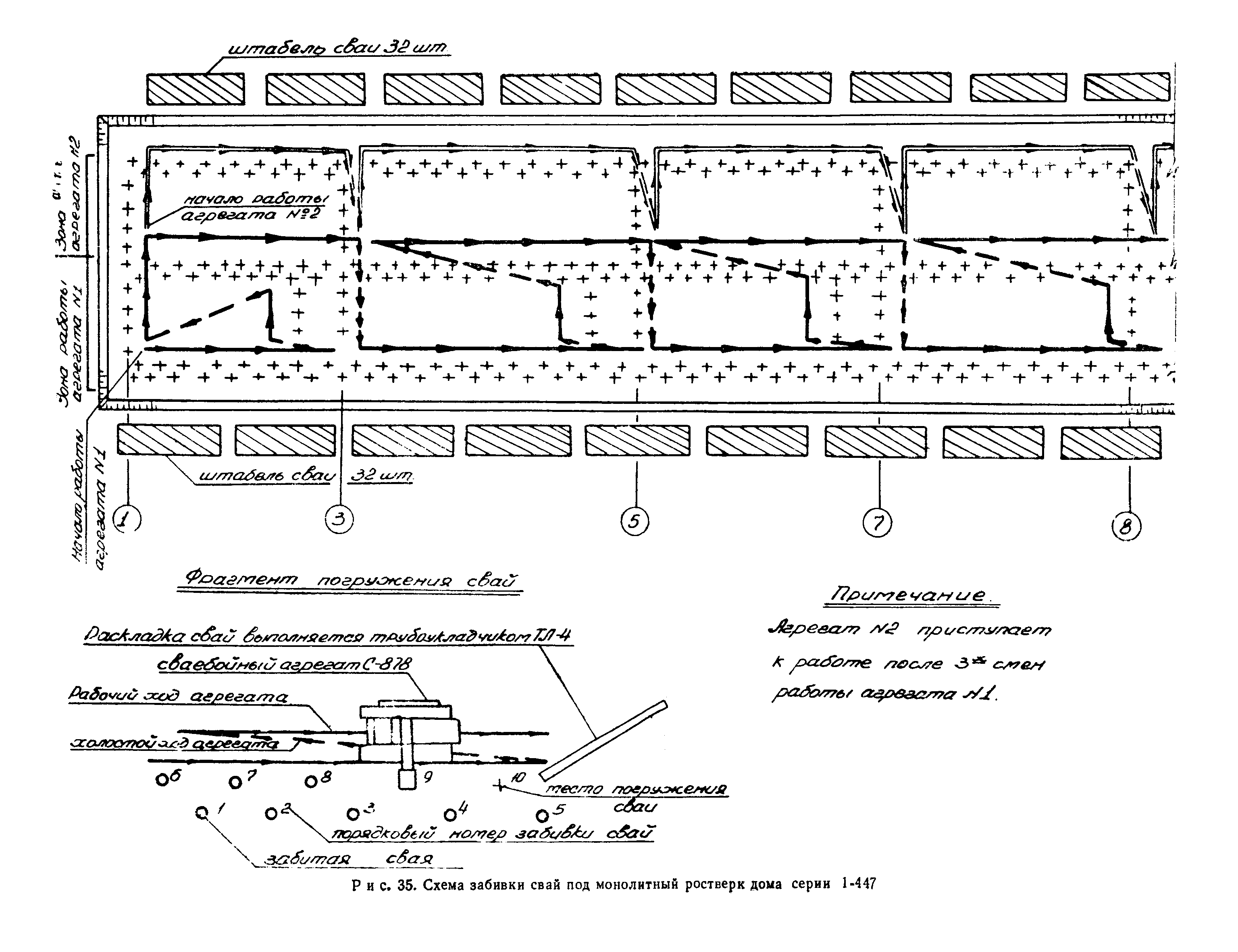 ВСН 1-70