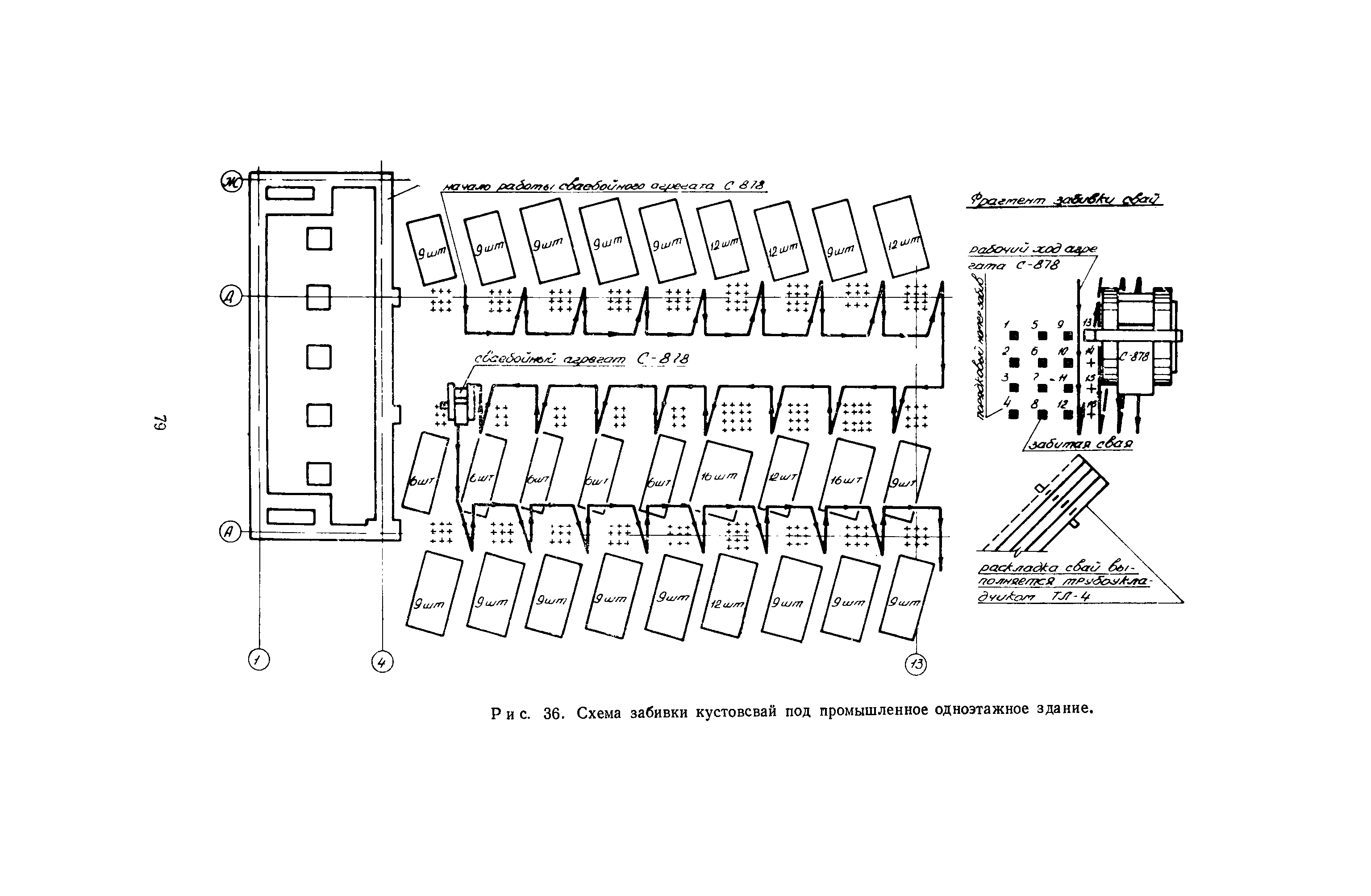 ВСН 1-70