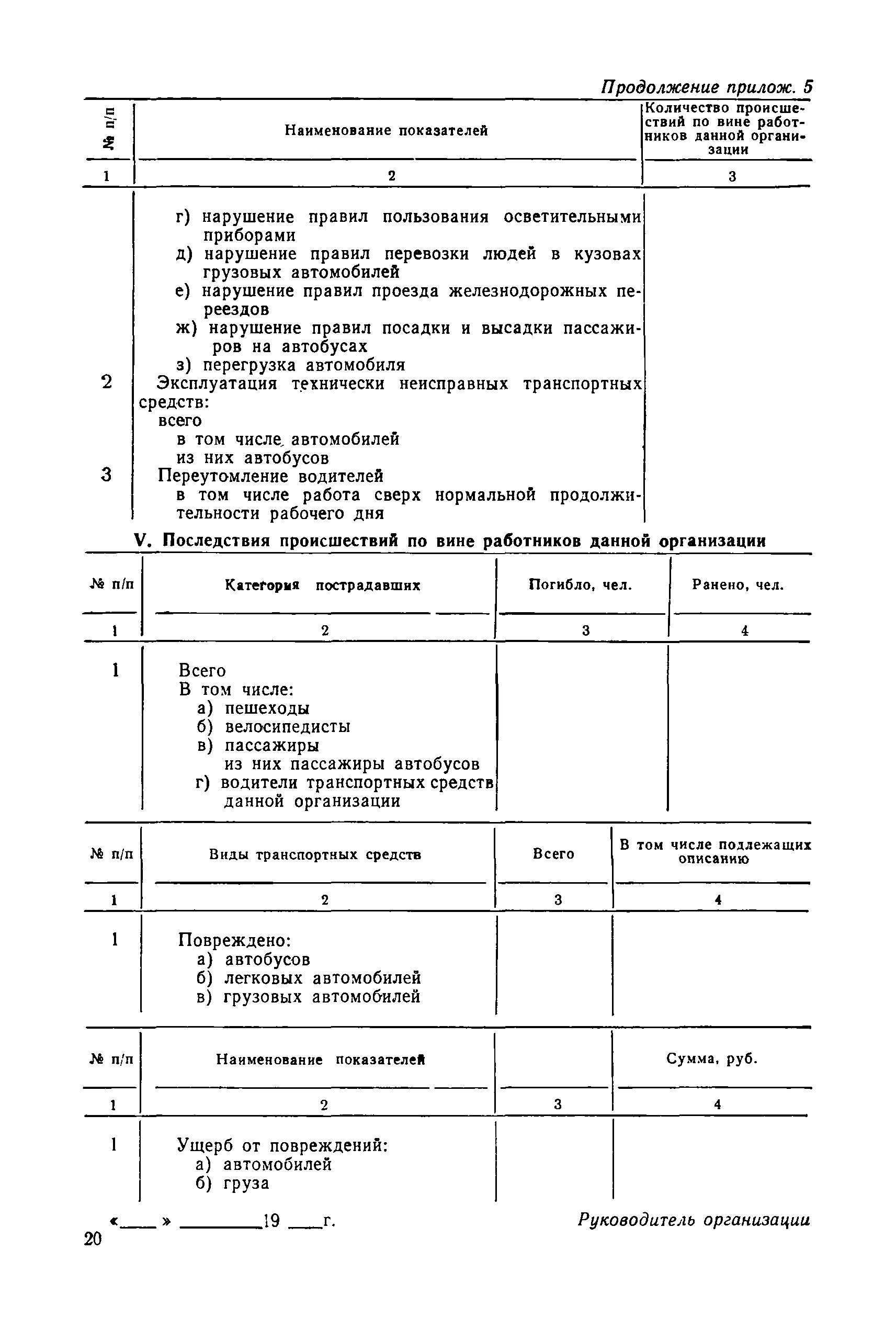 ВСН 15-73/Минавтодор РСФСР