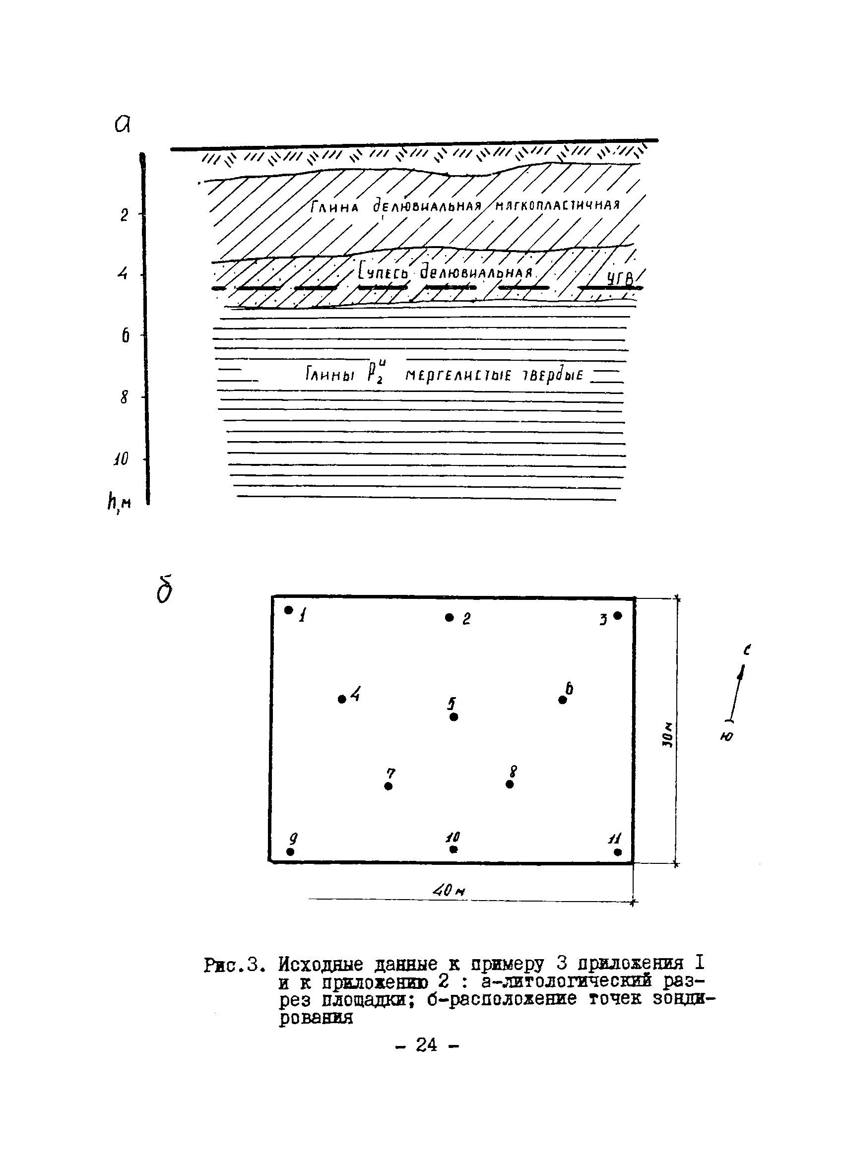 ВСН 29-76